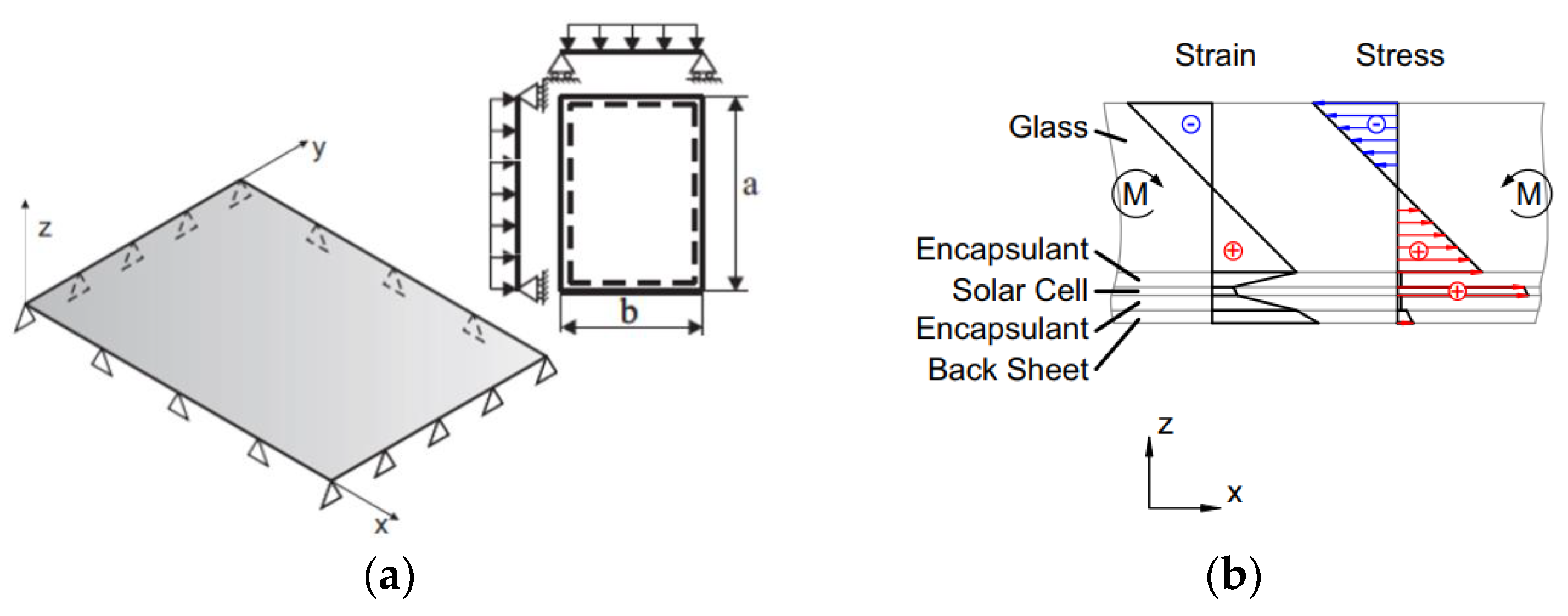 Materials 17 01317 g002