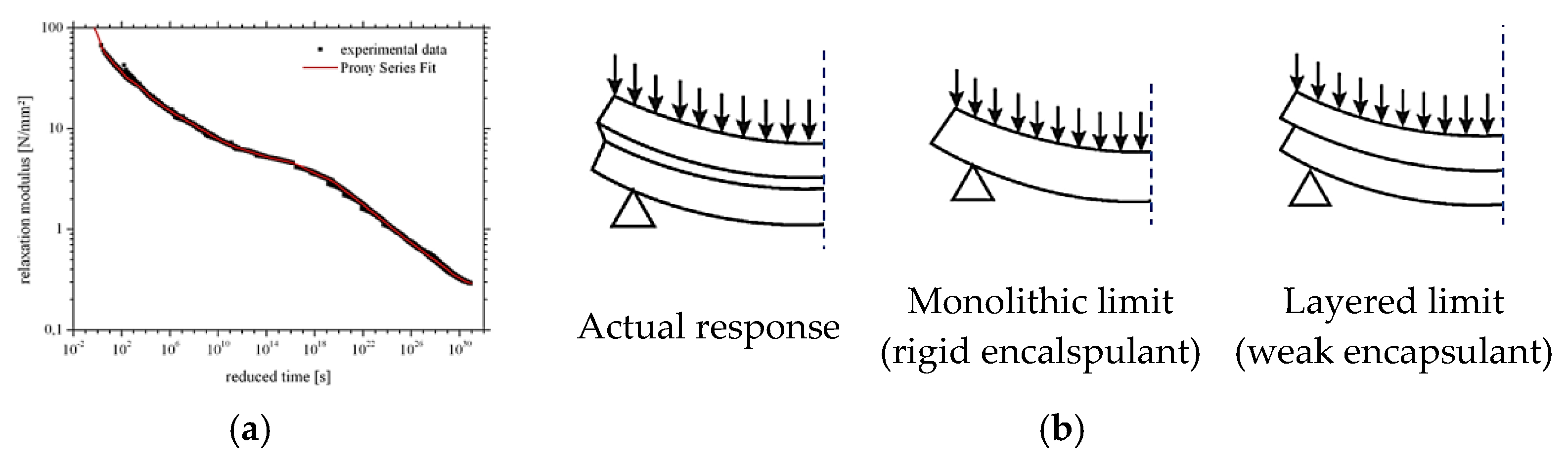 Materials 17 01317 g003