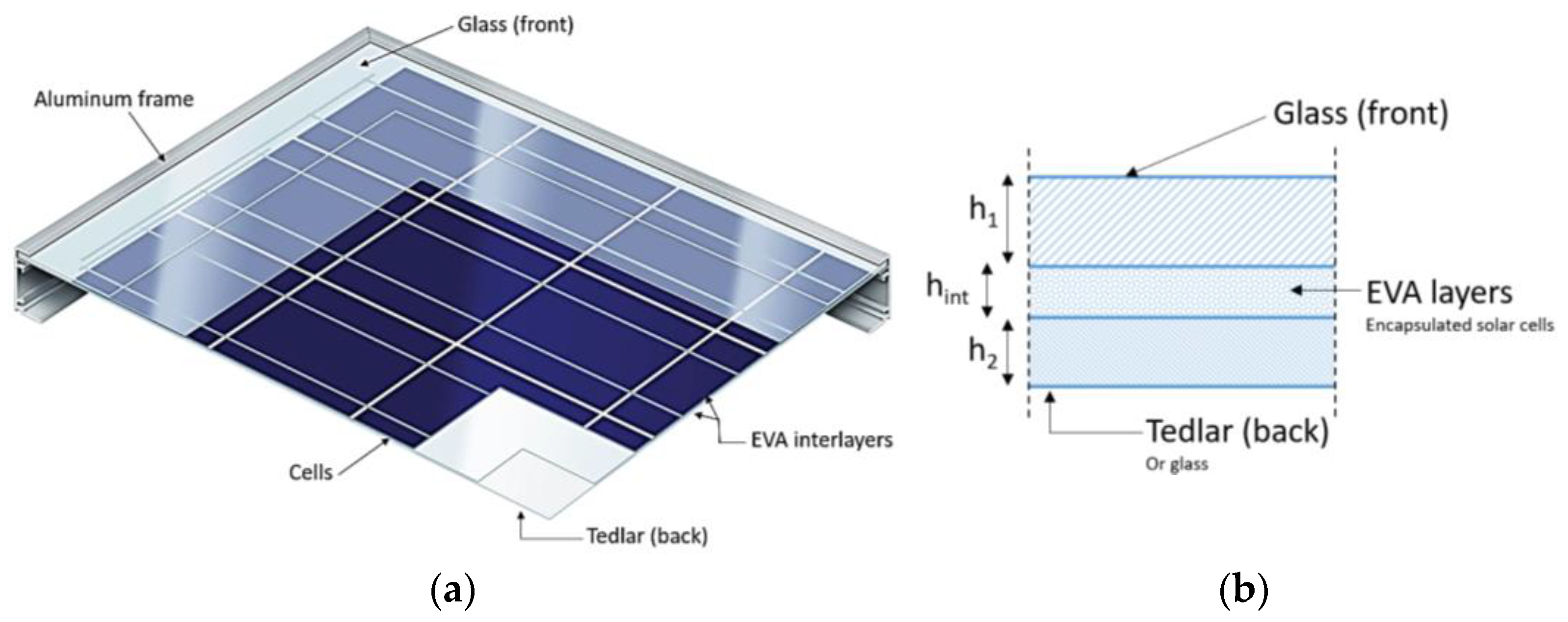 Materials 17 01317 g004