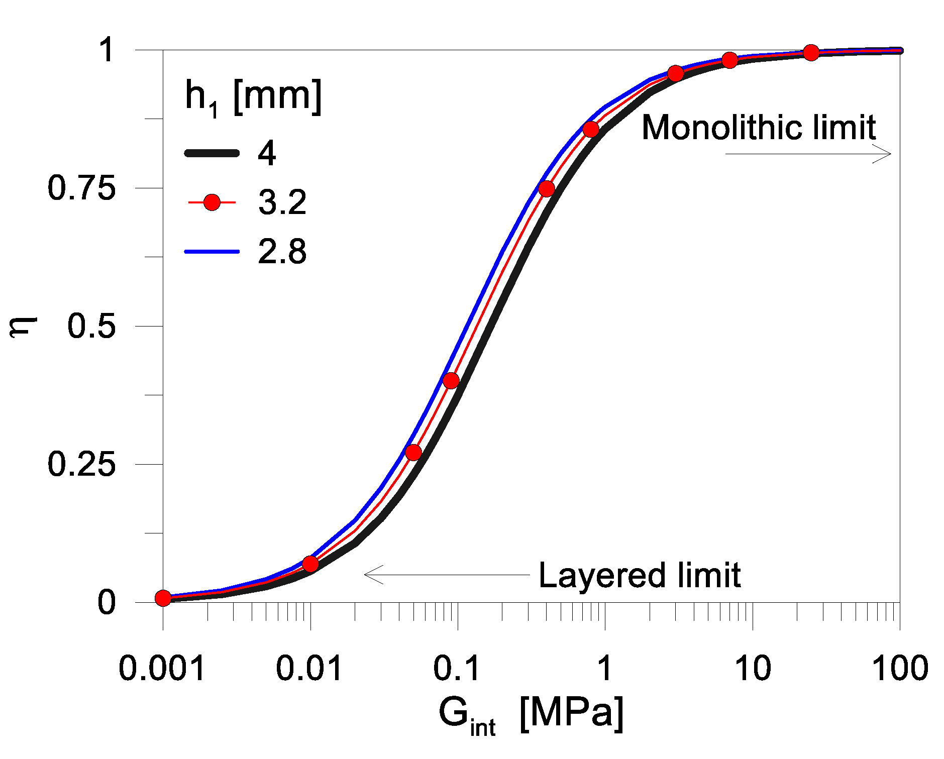 Materials 17 01317 g005