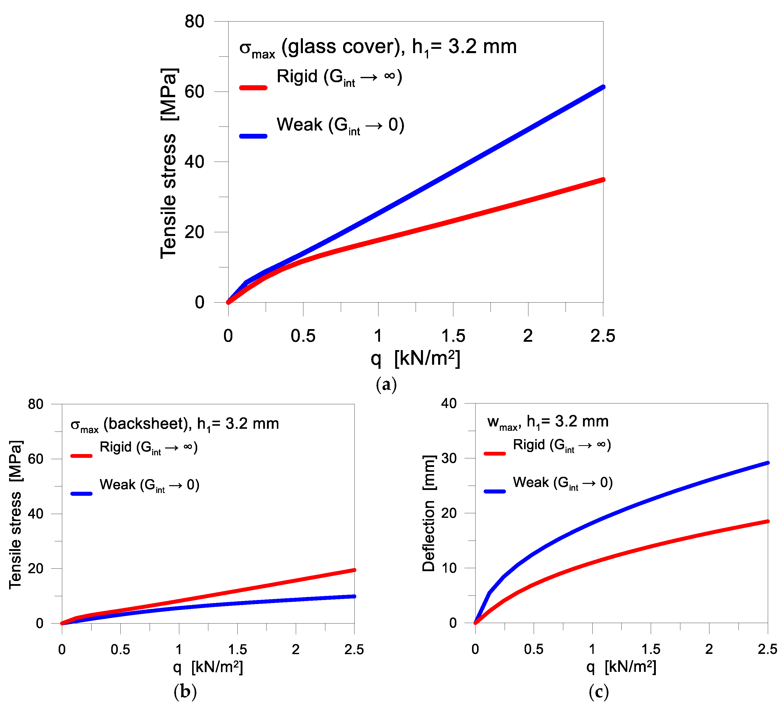 Materials 17 01317 g006