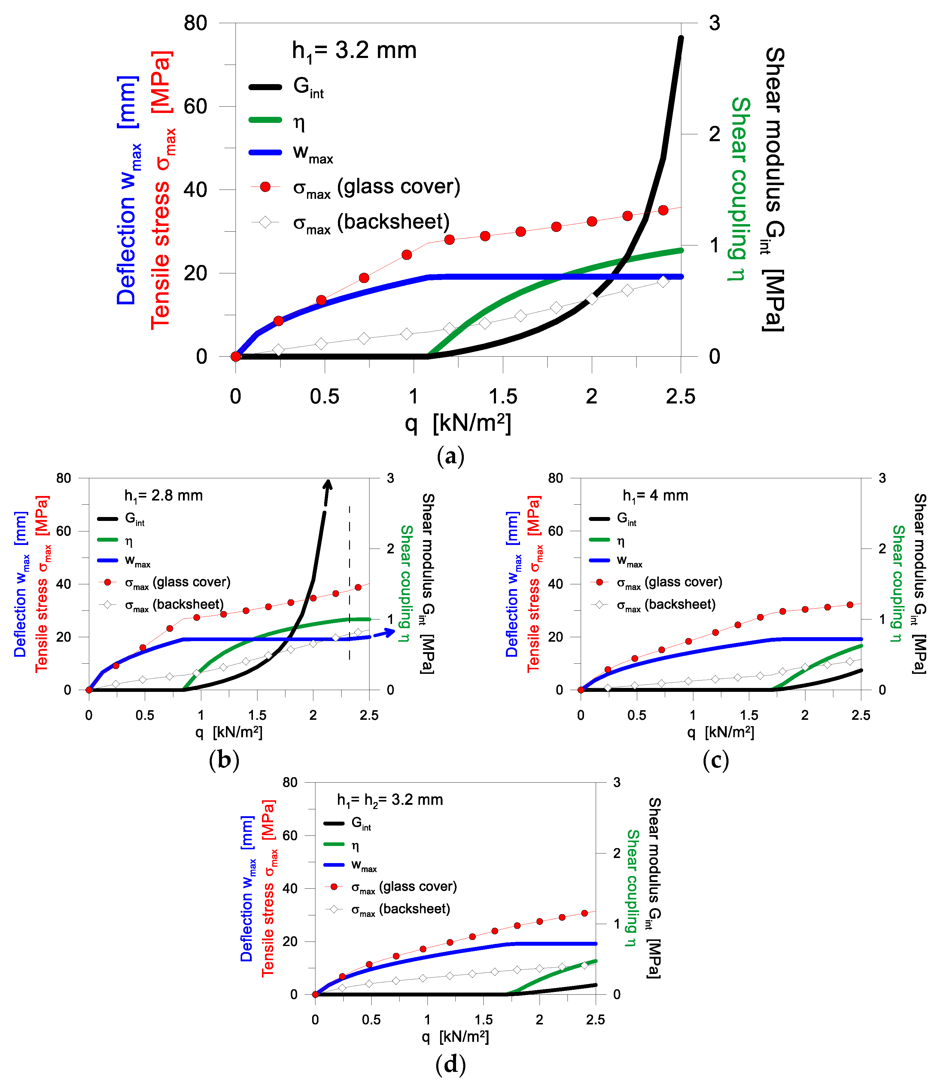 Materials 17 01317 g008