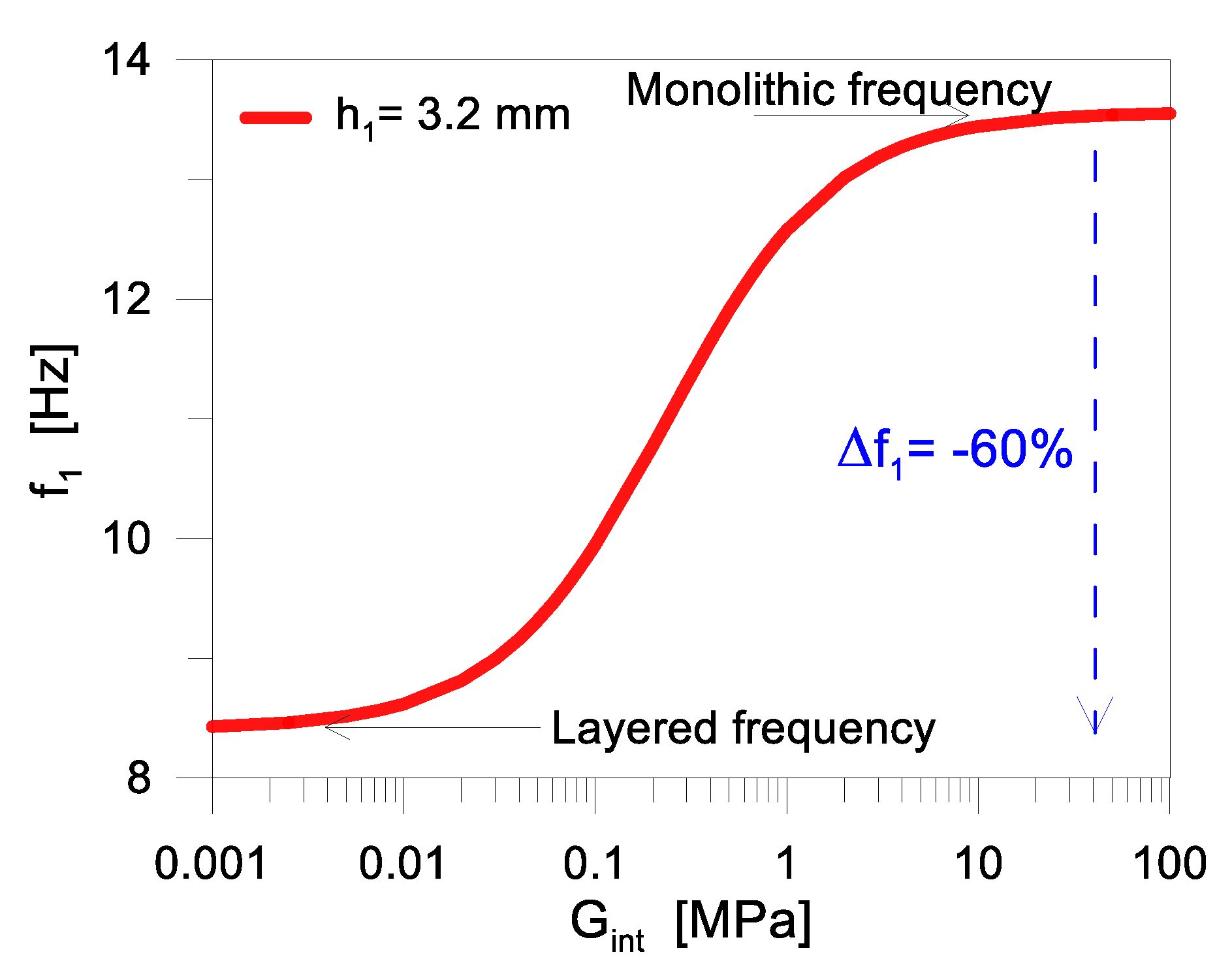 Materials 17 01317 g009