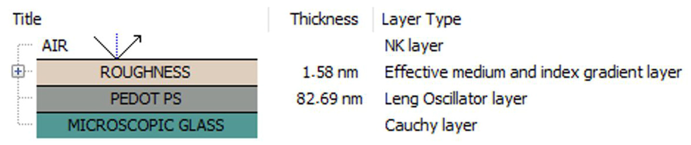 Materials 17 01318 g002