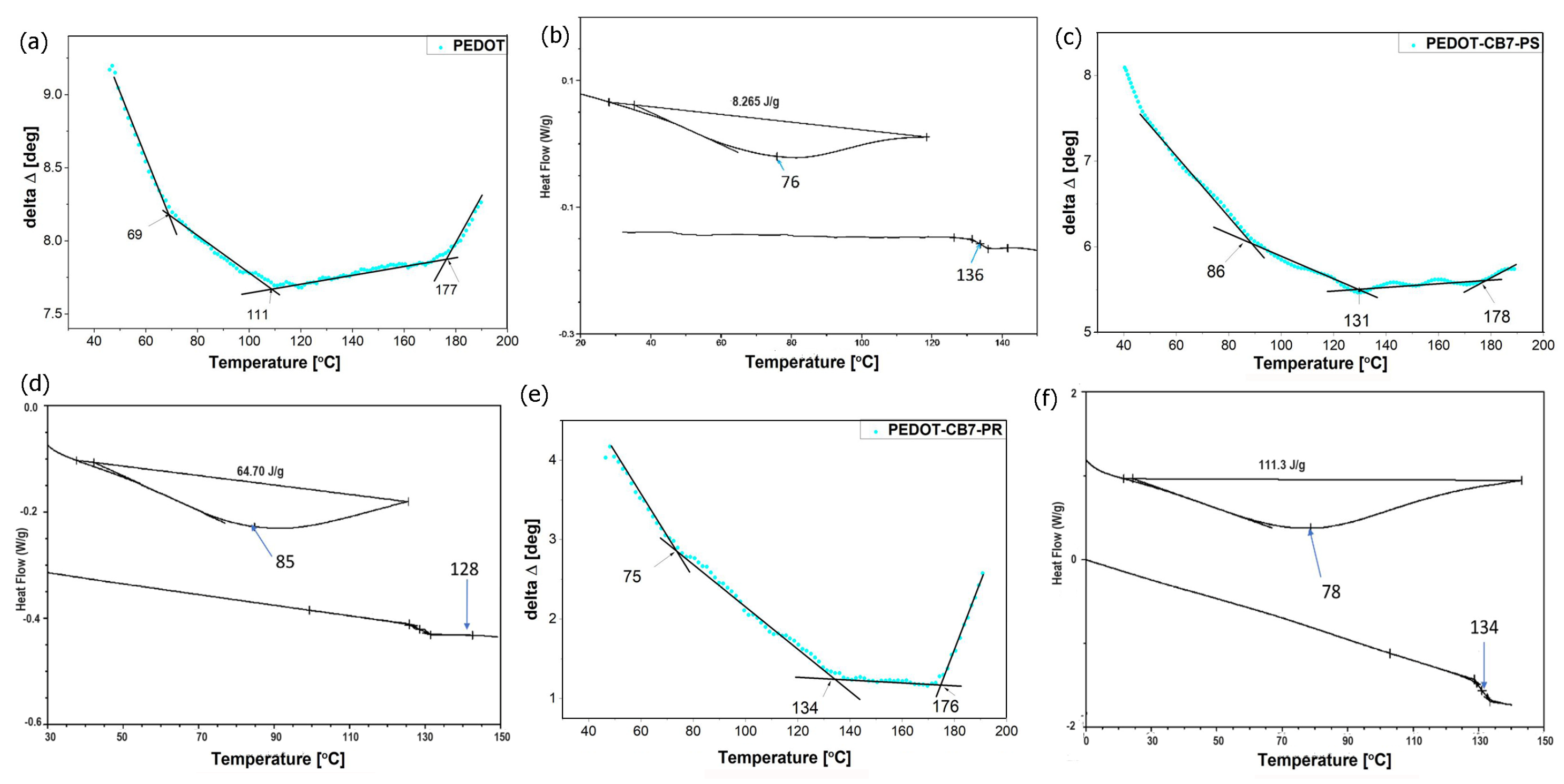 Materials 17 01318 g004