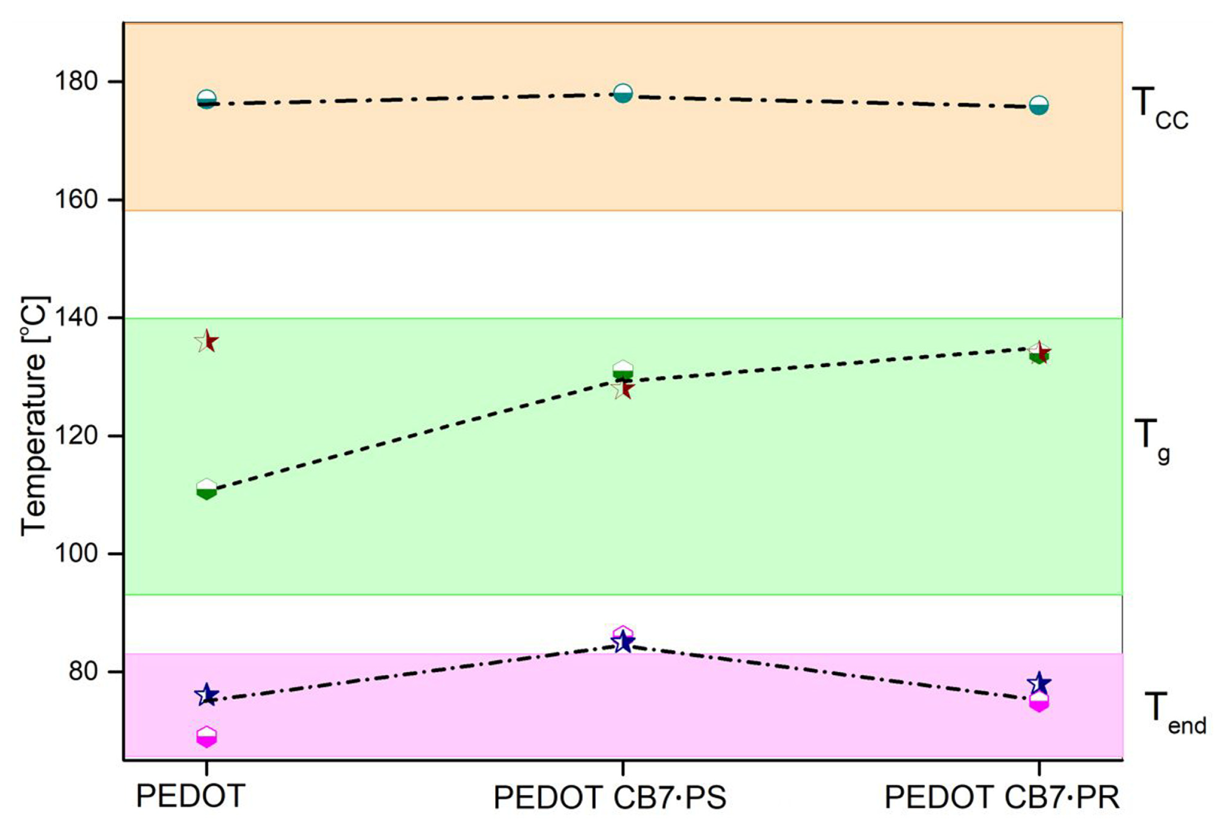 Materials 17 01318 g005