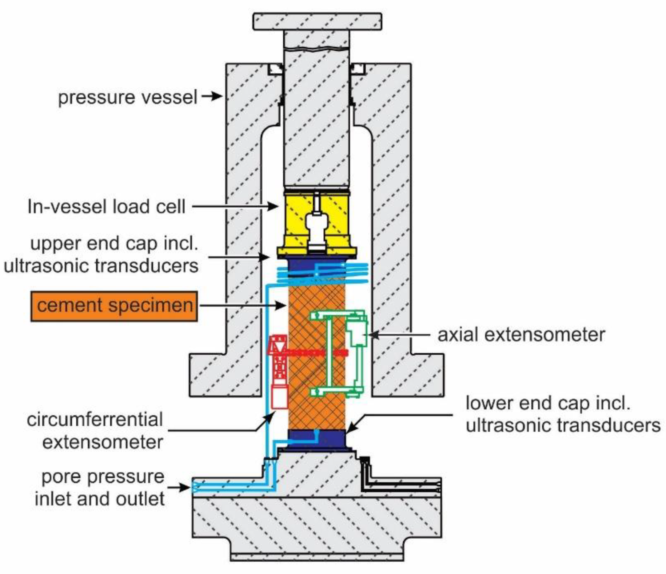Materials 17 01320 g002