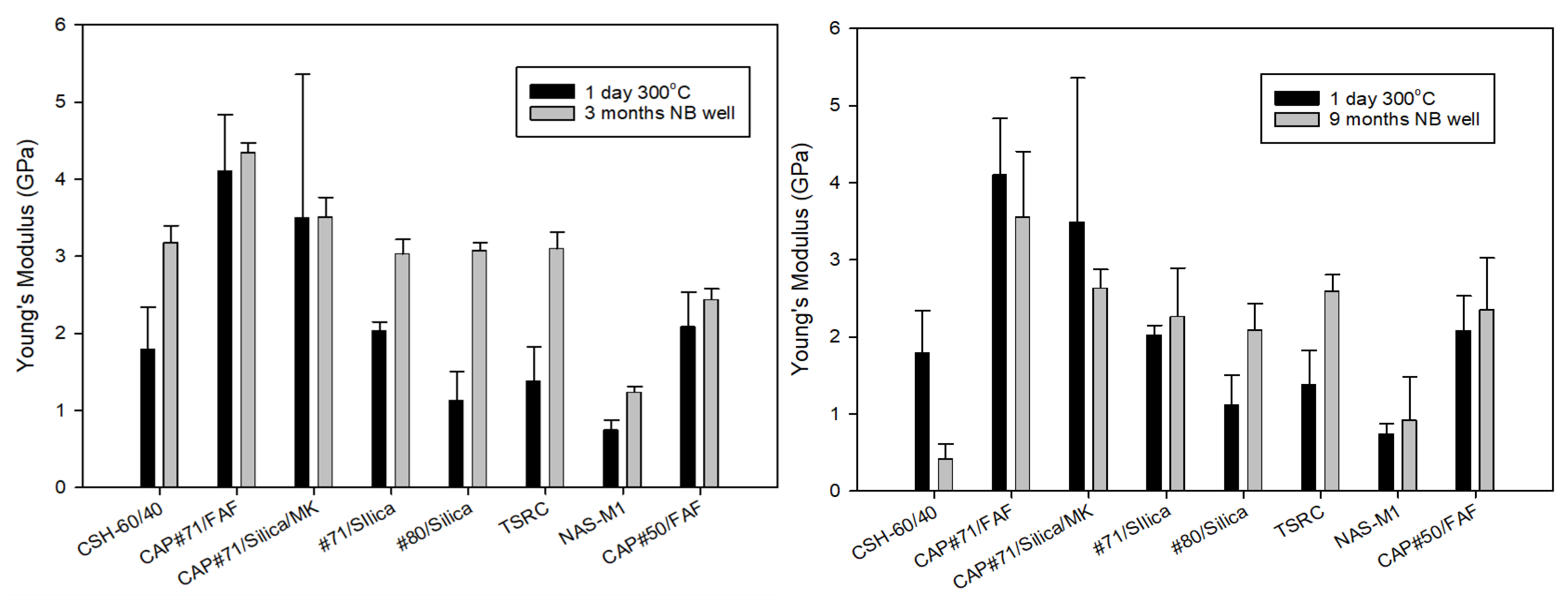 Materials 17 01320 g006