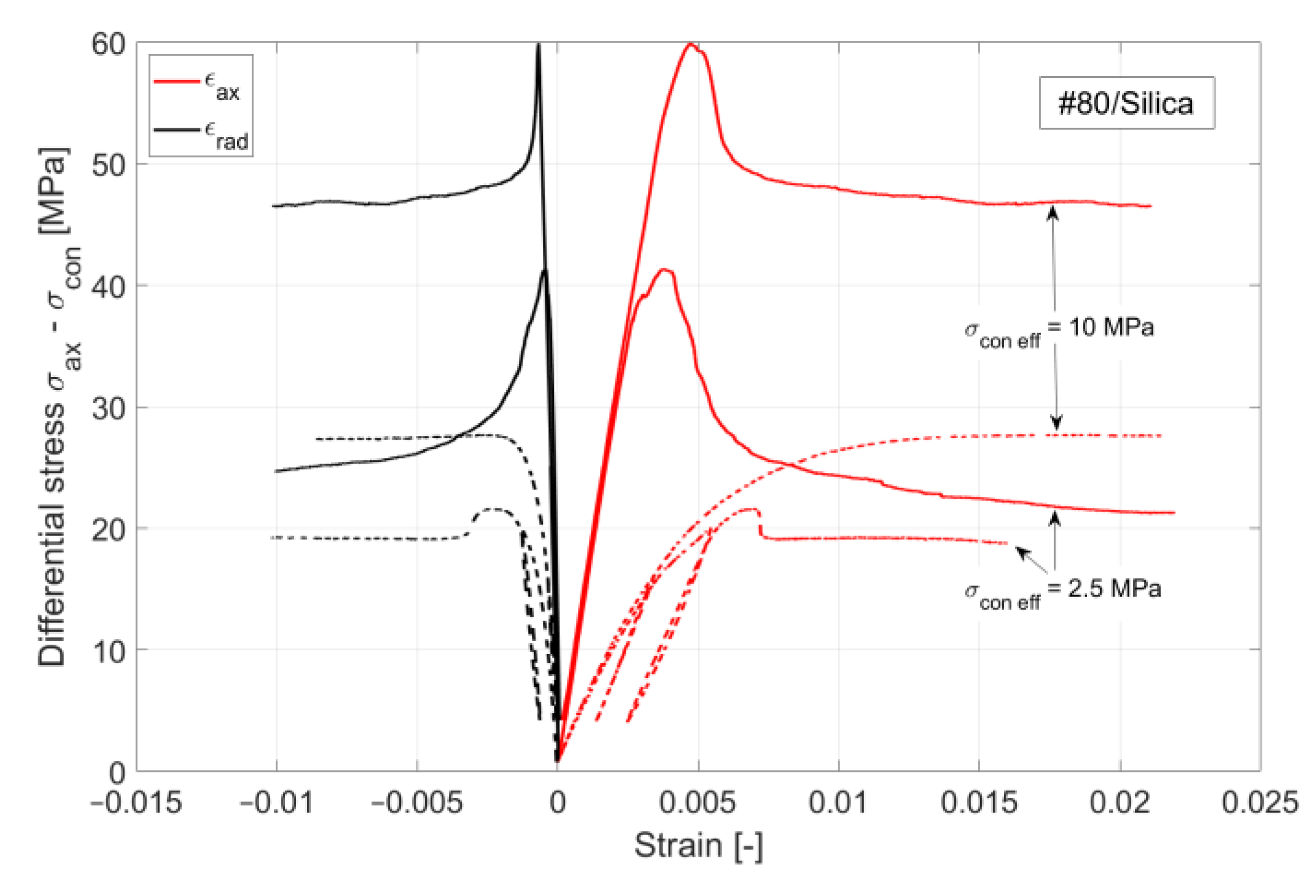 Materials 17 01320 g009a