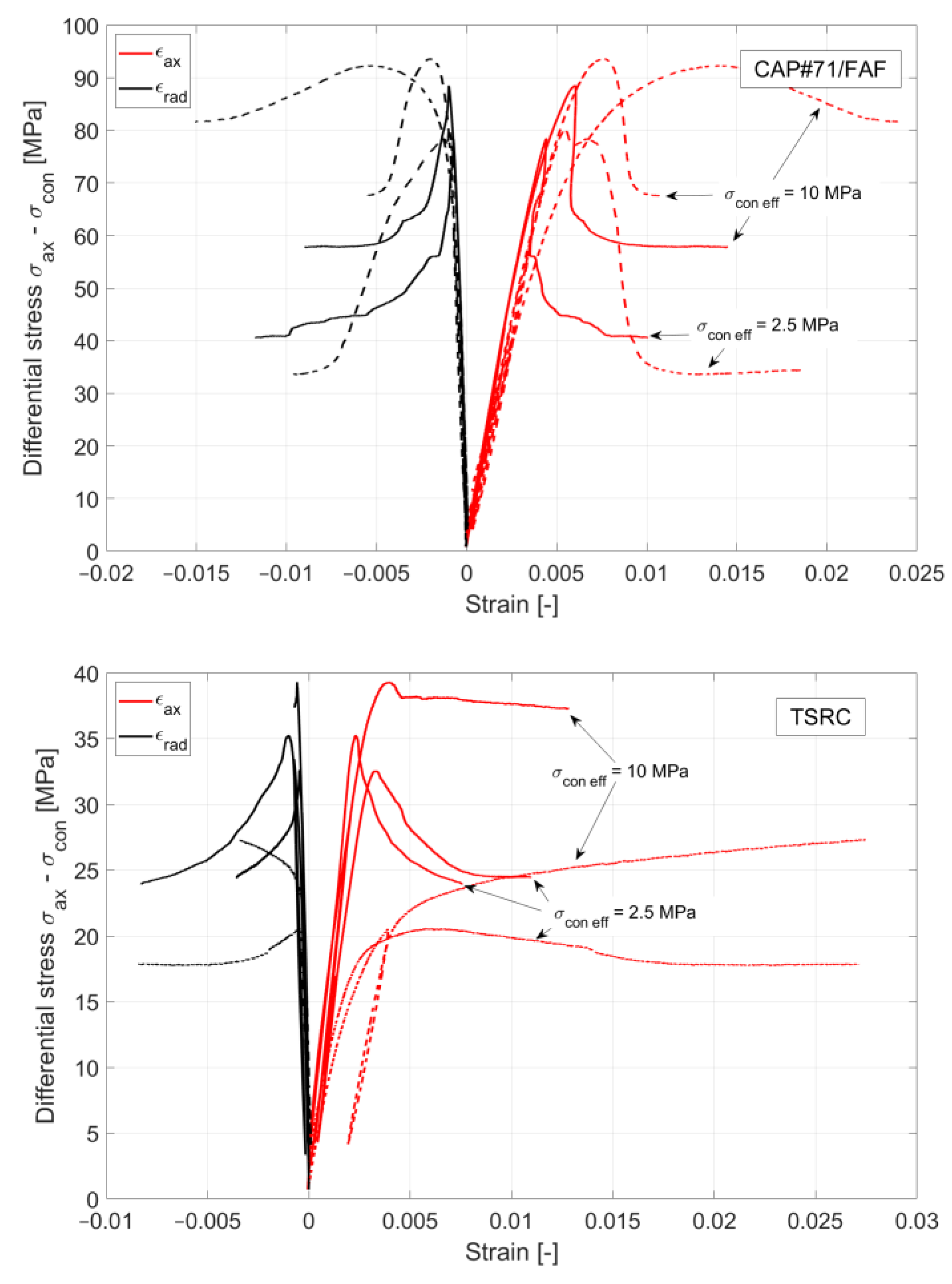Materials 17 01320 g009b