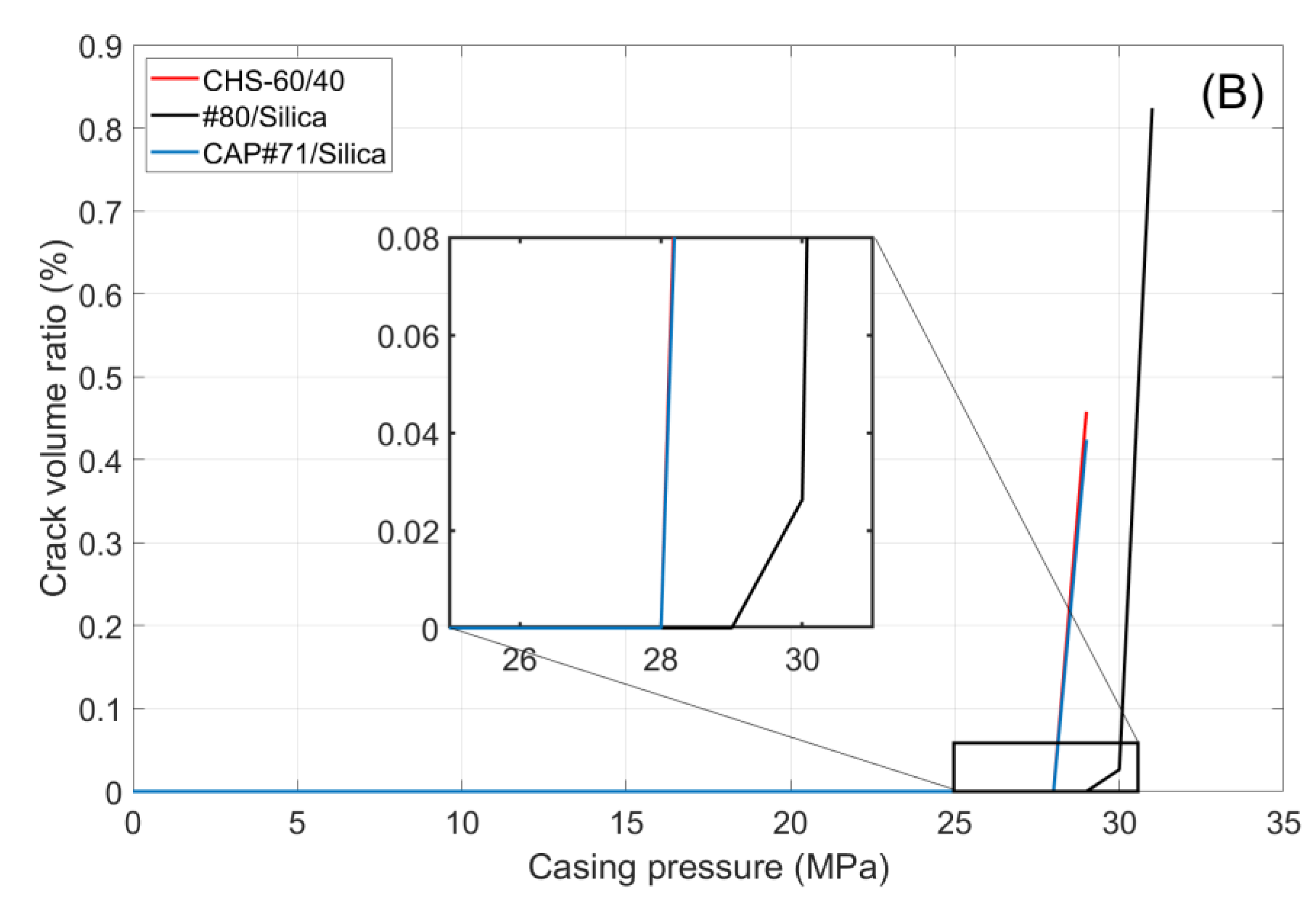 Materials 17 01320 g011b
