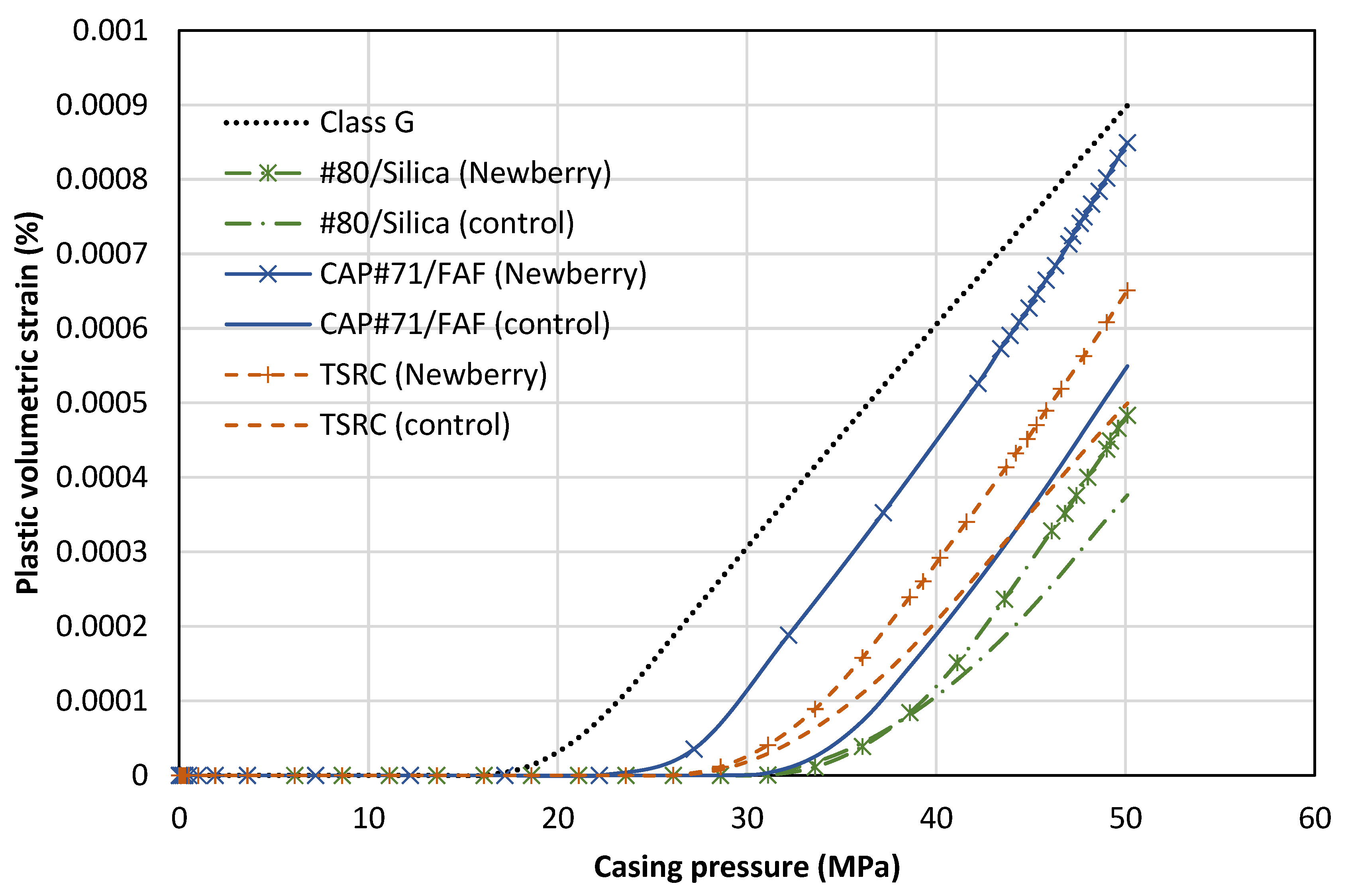 Materials 17 01320 g015