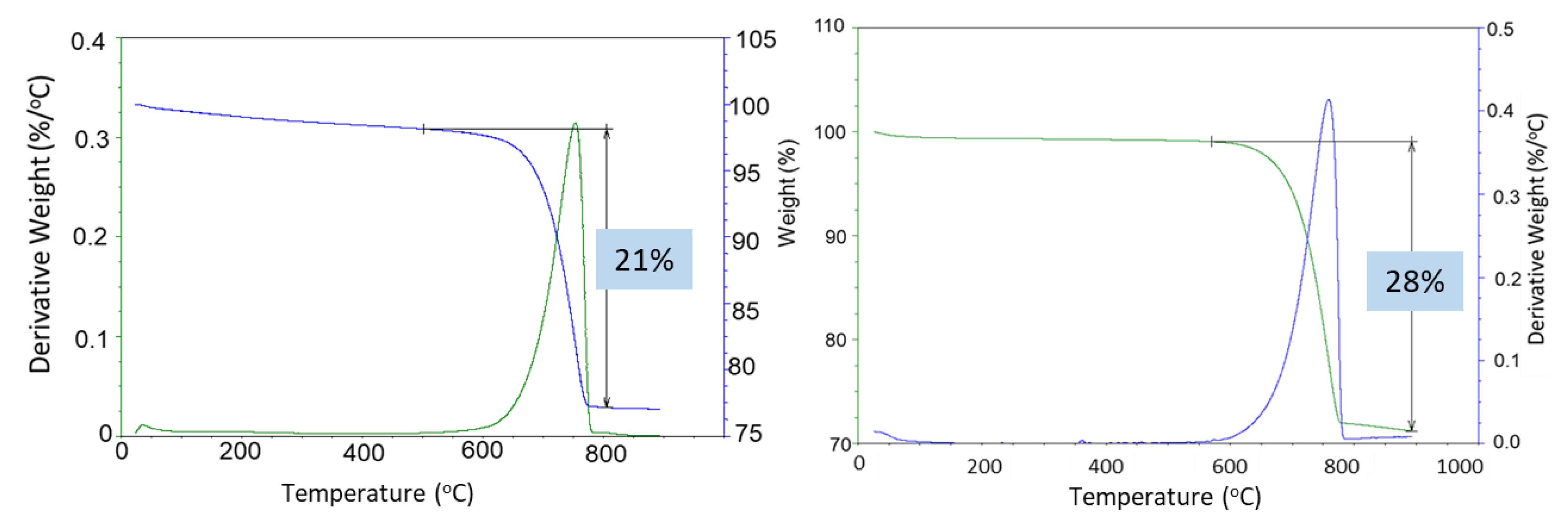 Materials 17 01320 g017