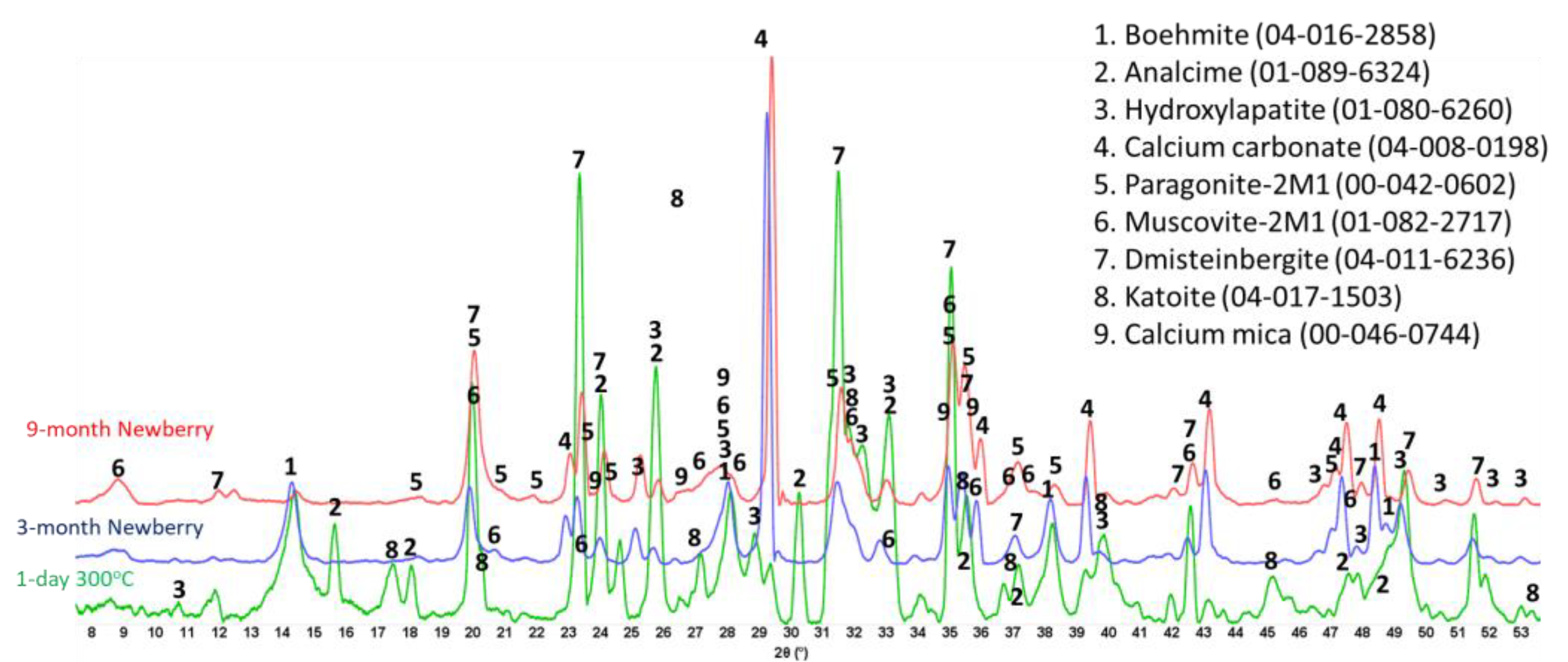 Materials 17 01320 g020