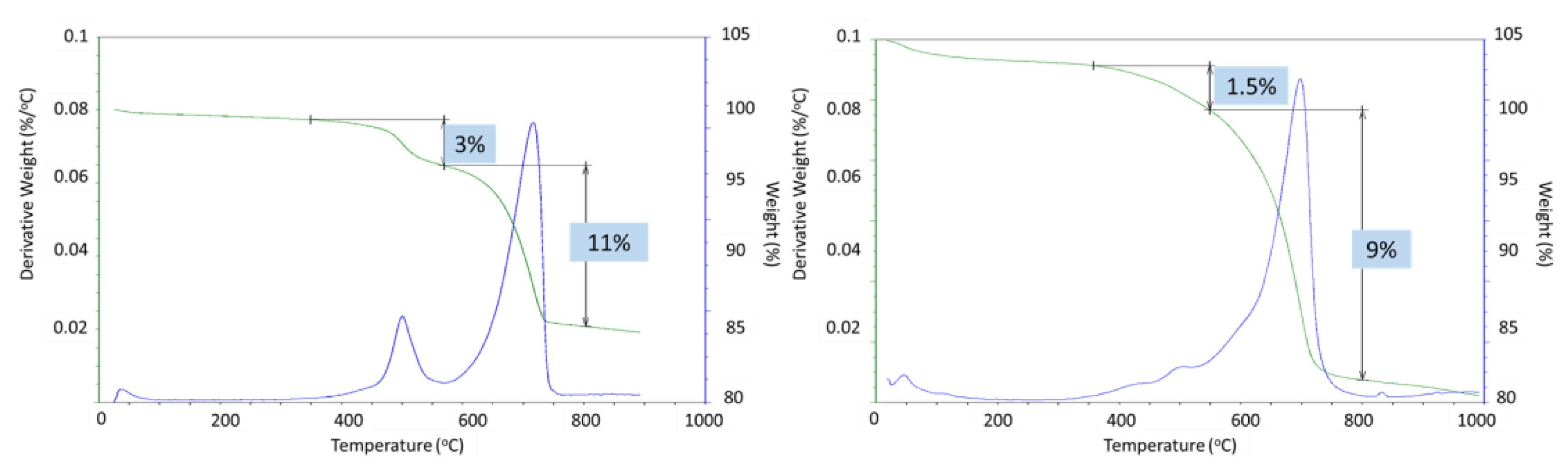 Materials 17 01320 g022