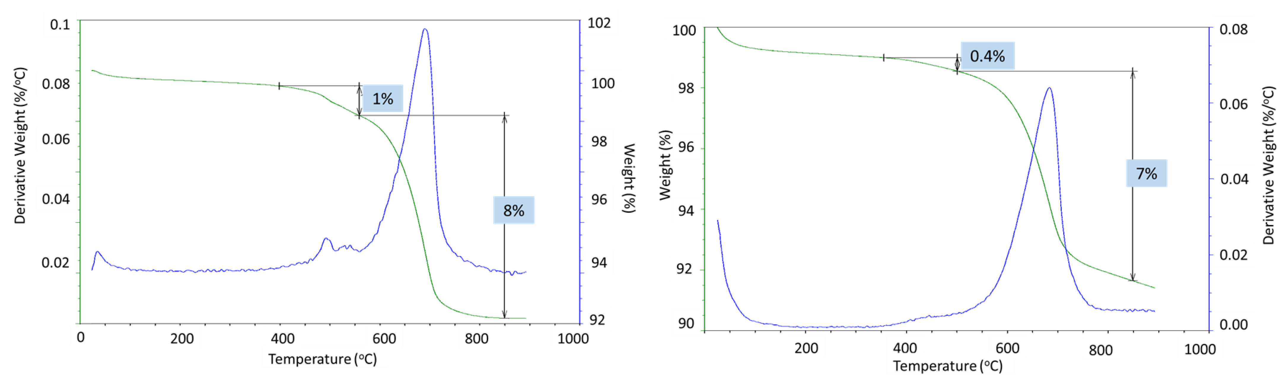 Materials 17 01320 g026