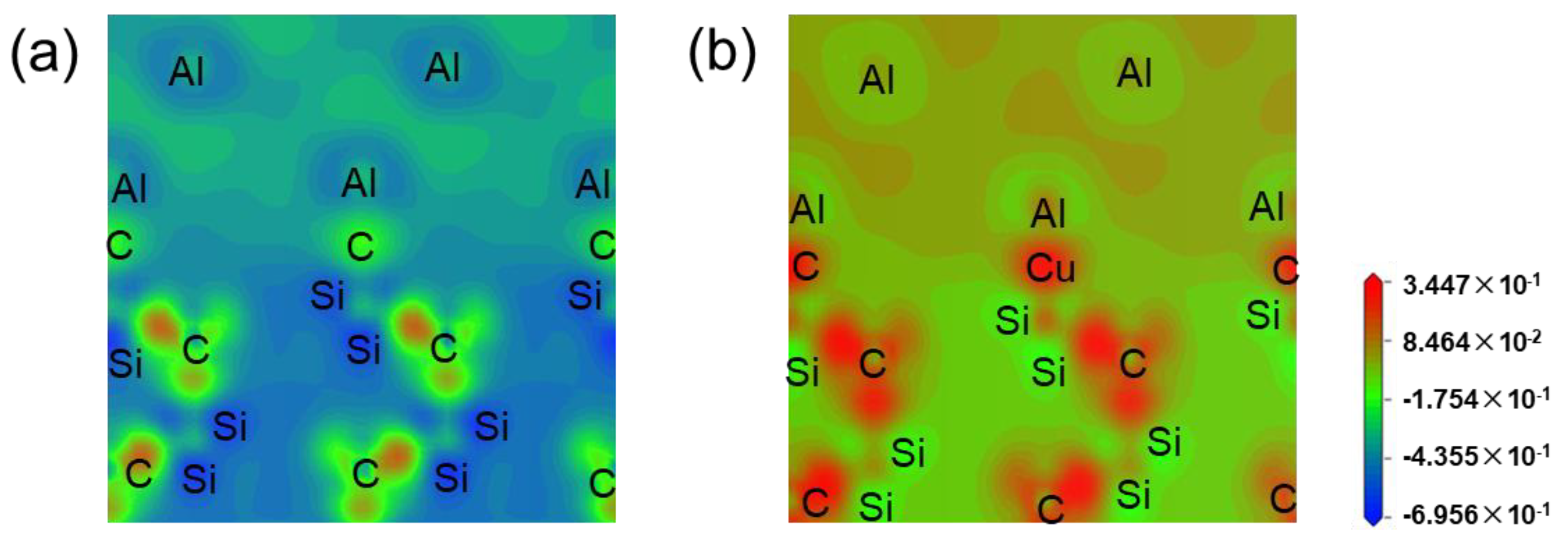 Materials 17 01322 g009 Materials 17 01322 g009