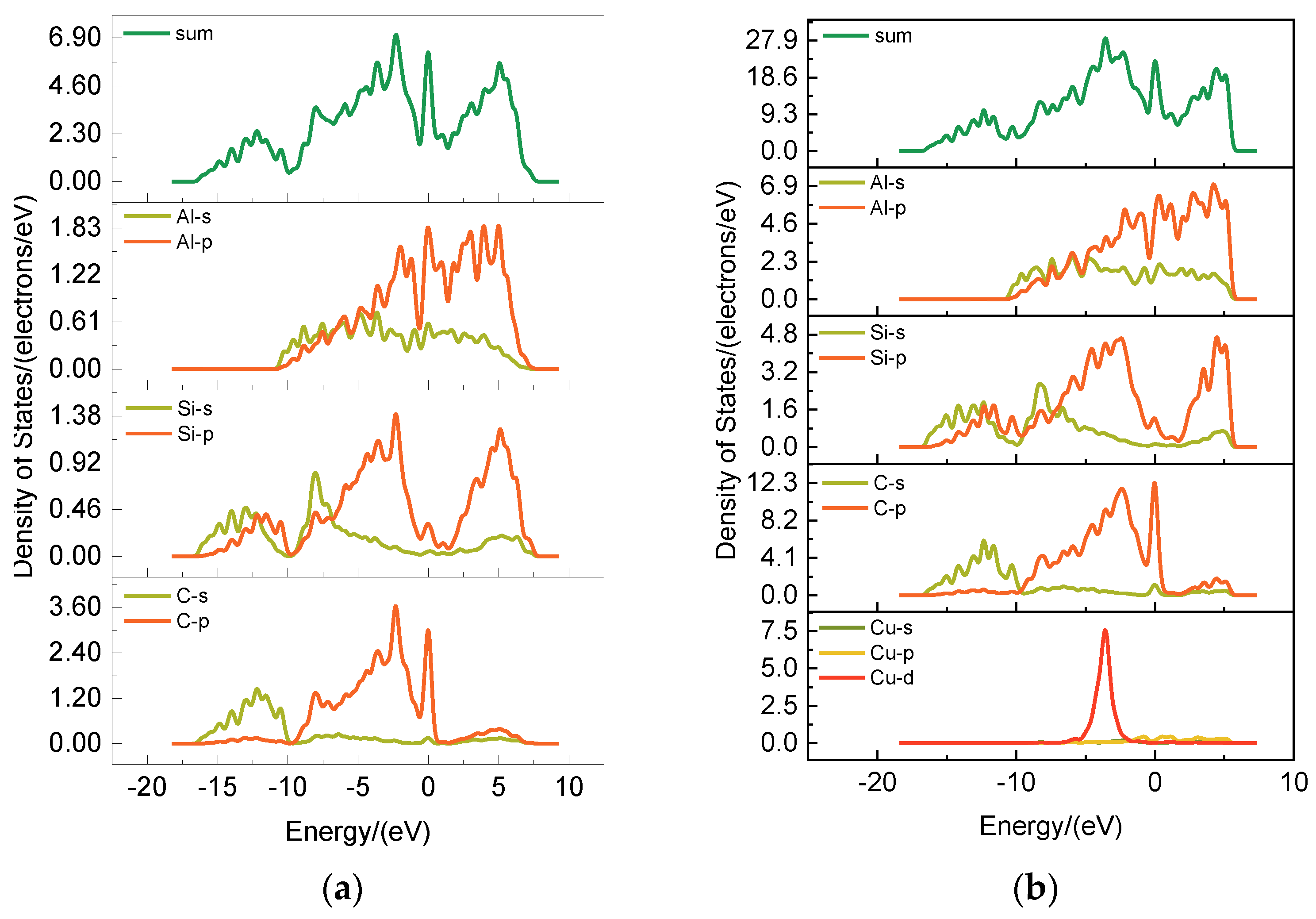 Materials 17 01322 g010 Materials 17 01322 g010