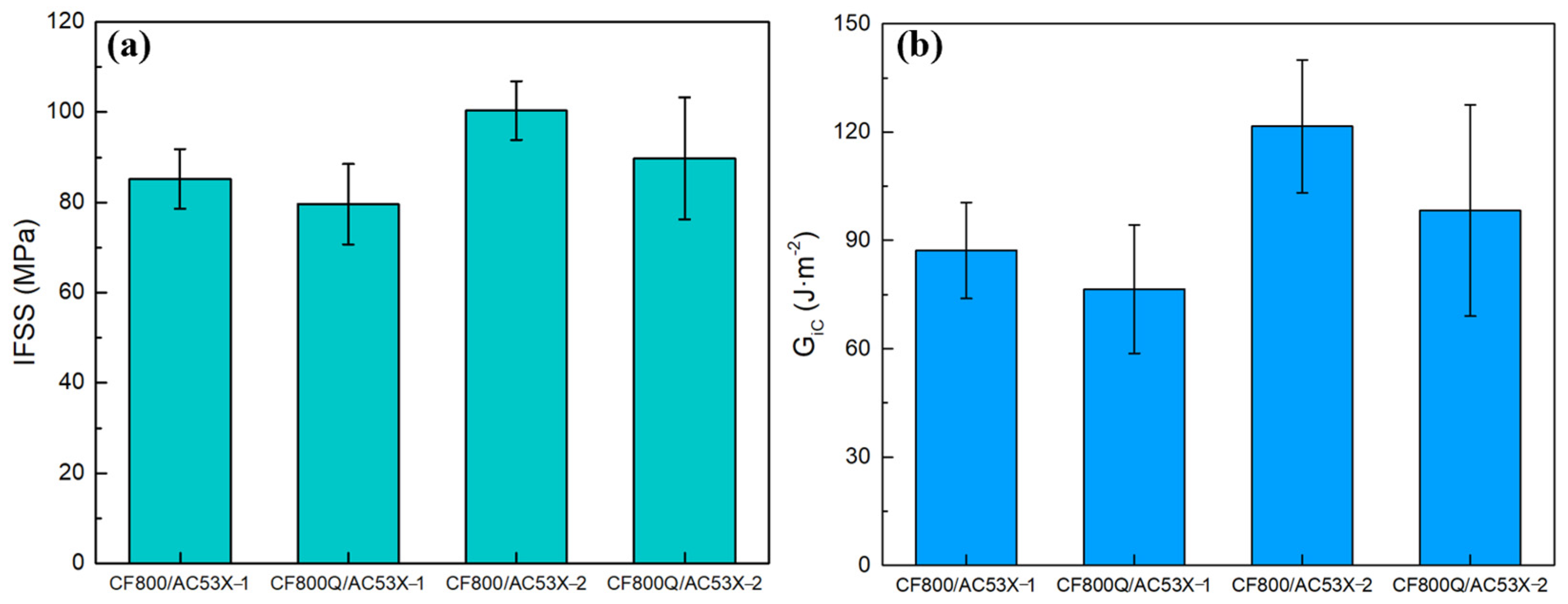 Materials 17 01323 g007