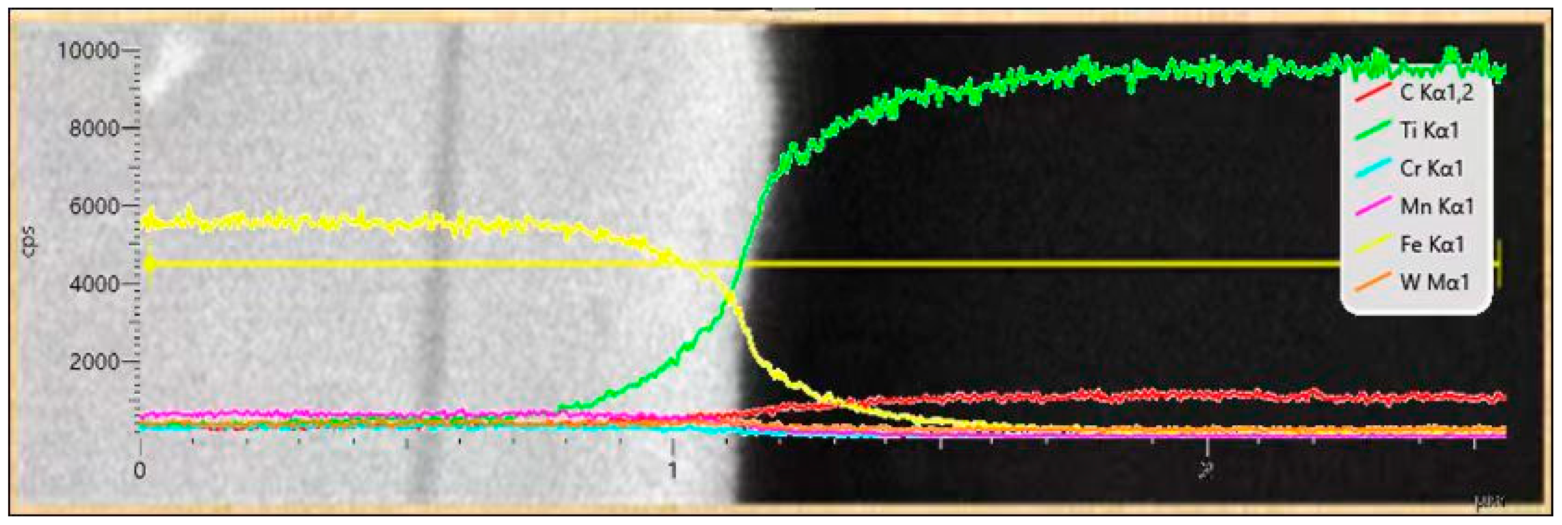Materials 17 01325 g007