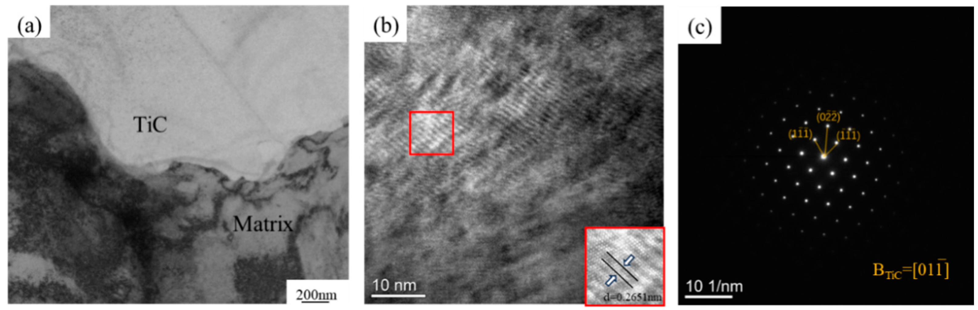 Materials 17 01325 g008