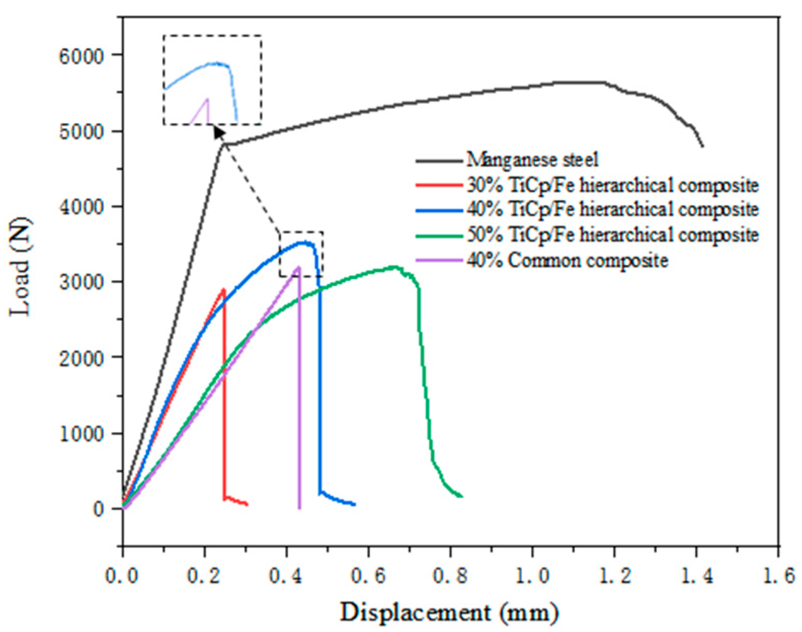 Materials 17 01325 g010