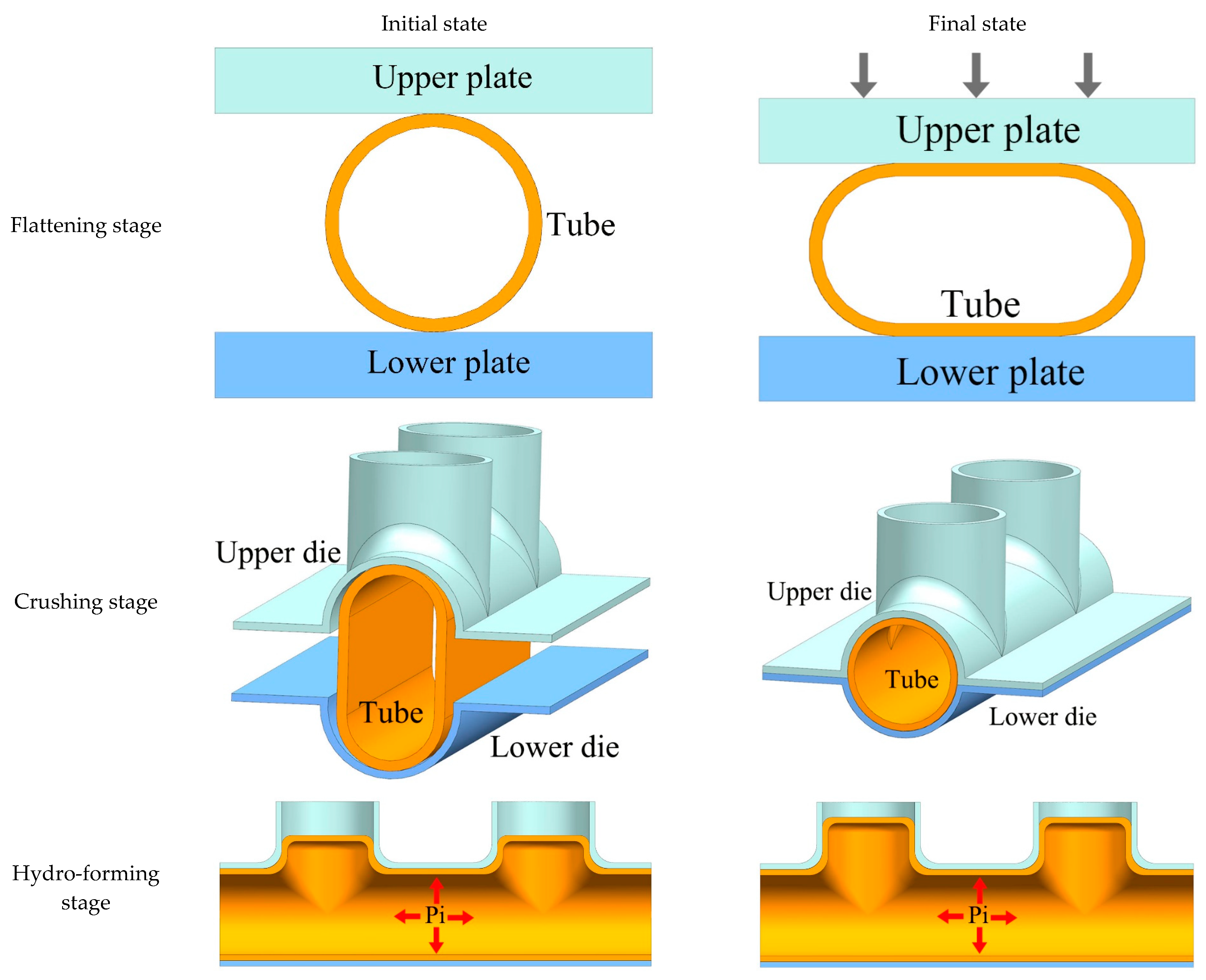 Materials 17 01327 g002