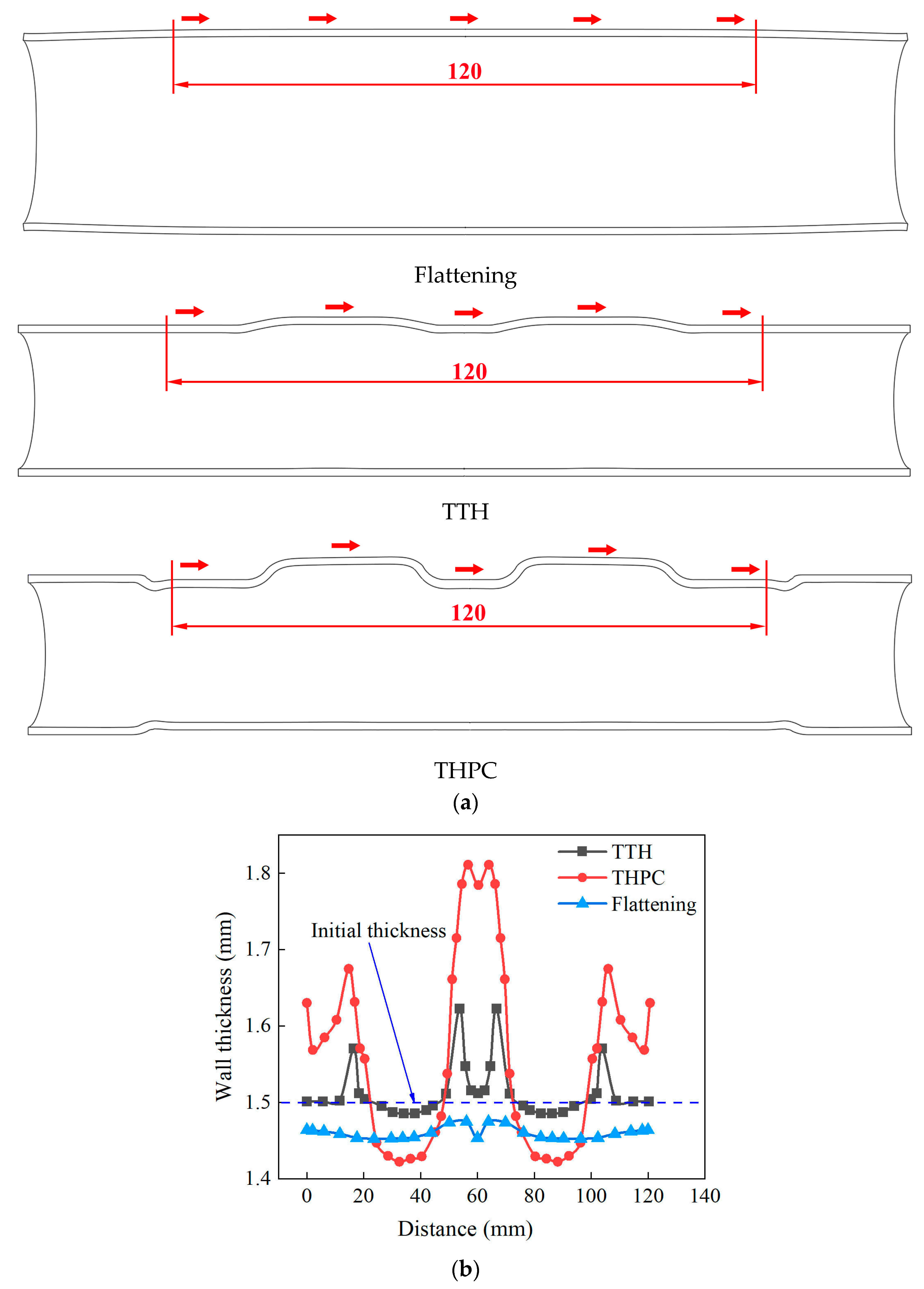 Materials 17 01327 g012