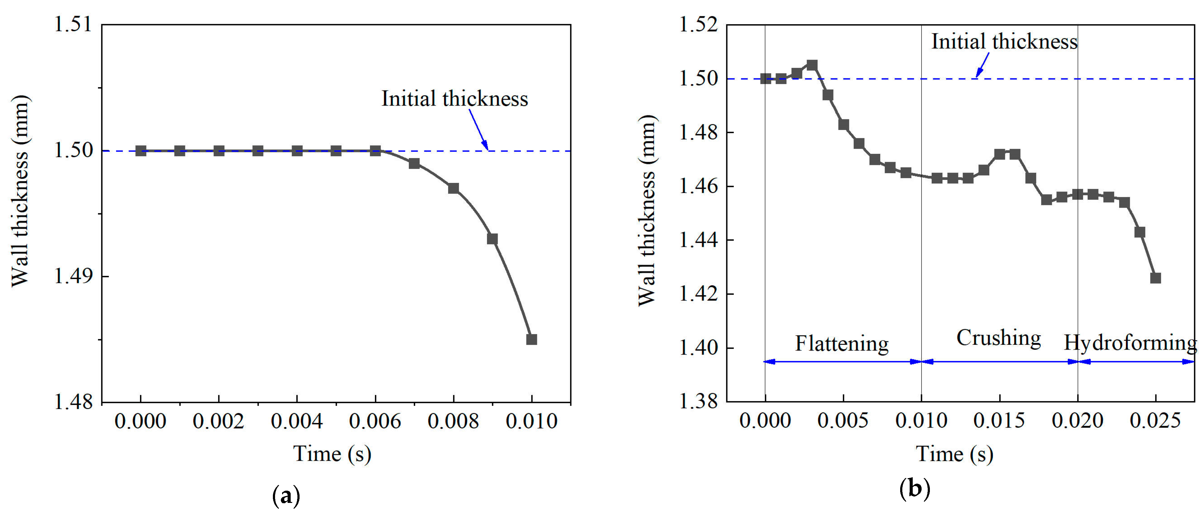 Materials 17 01327 g014