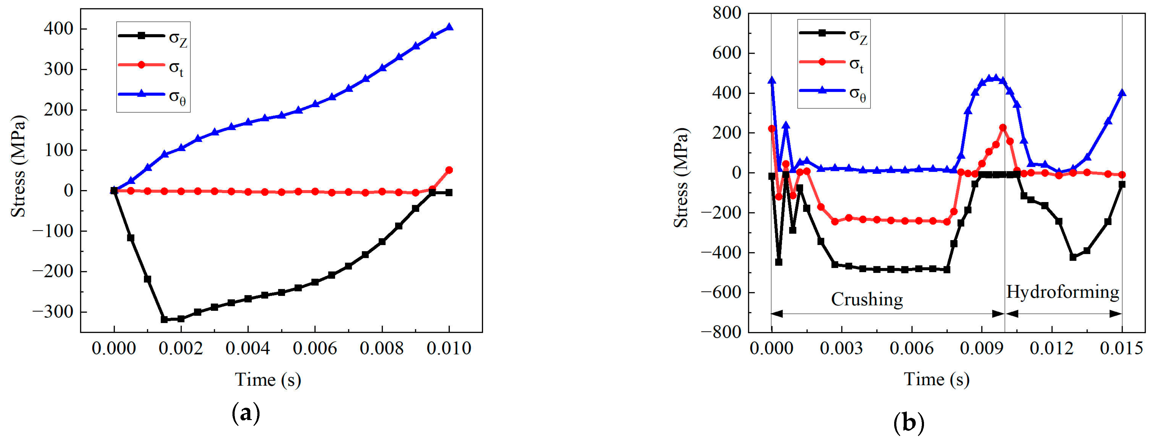 Materials 17 01327 g015