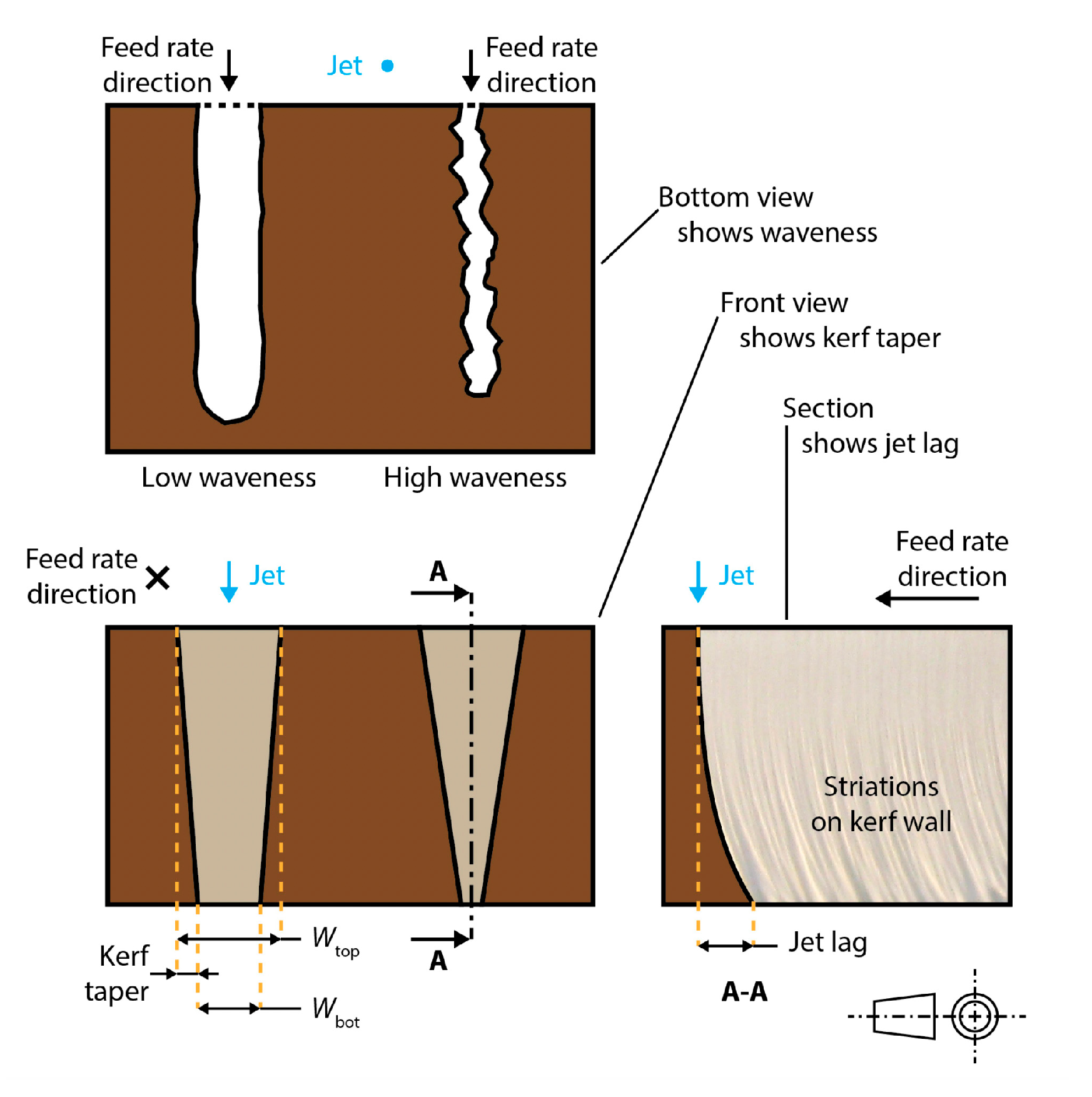 Materials 17 01328 g002