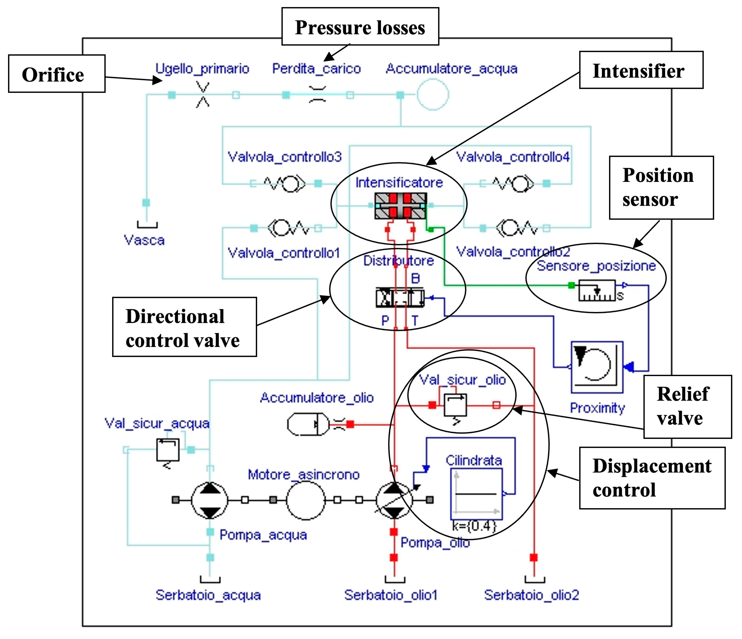 Materials 17 01328 g003