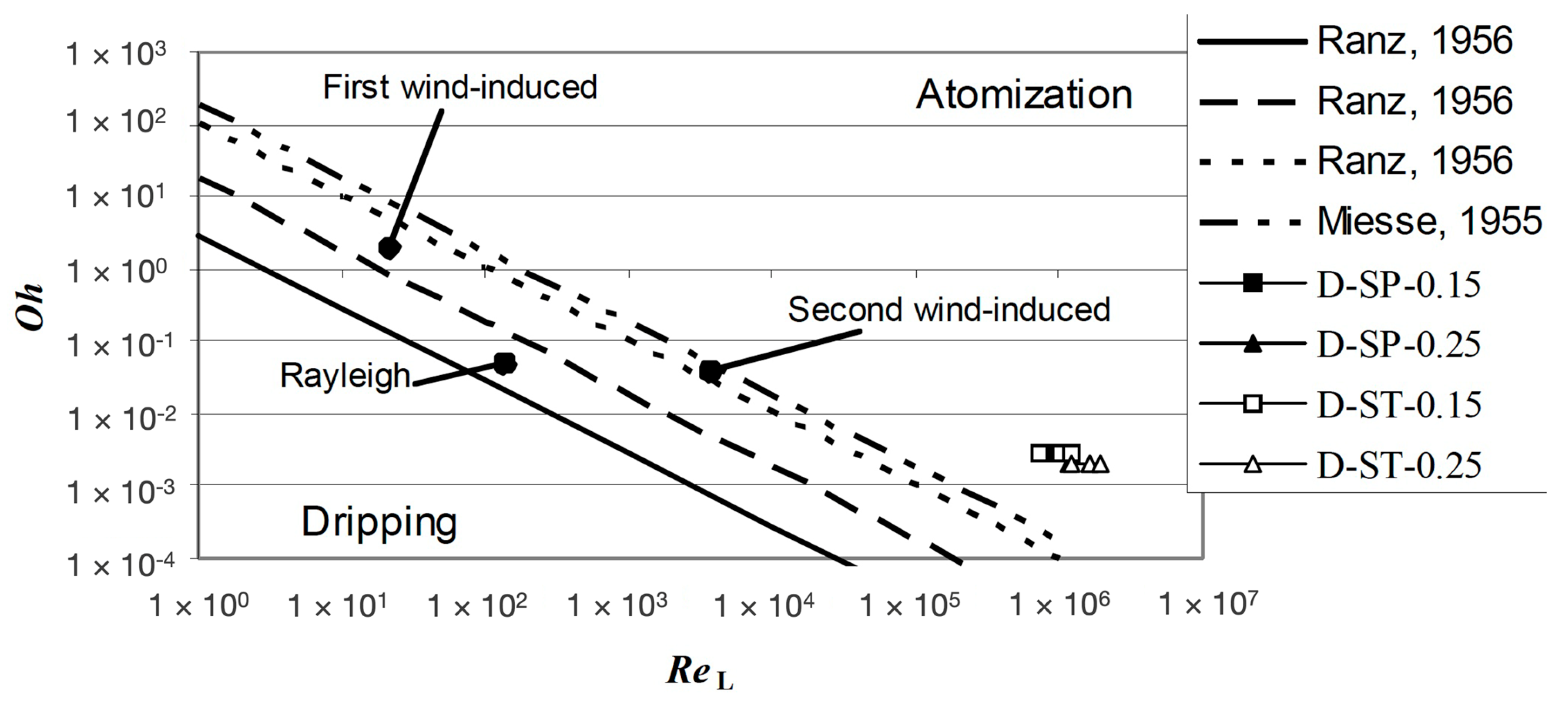 Materials 17 01328 g005