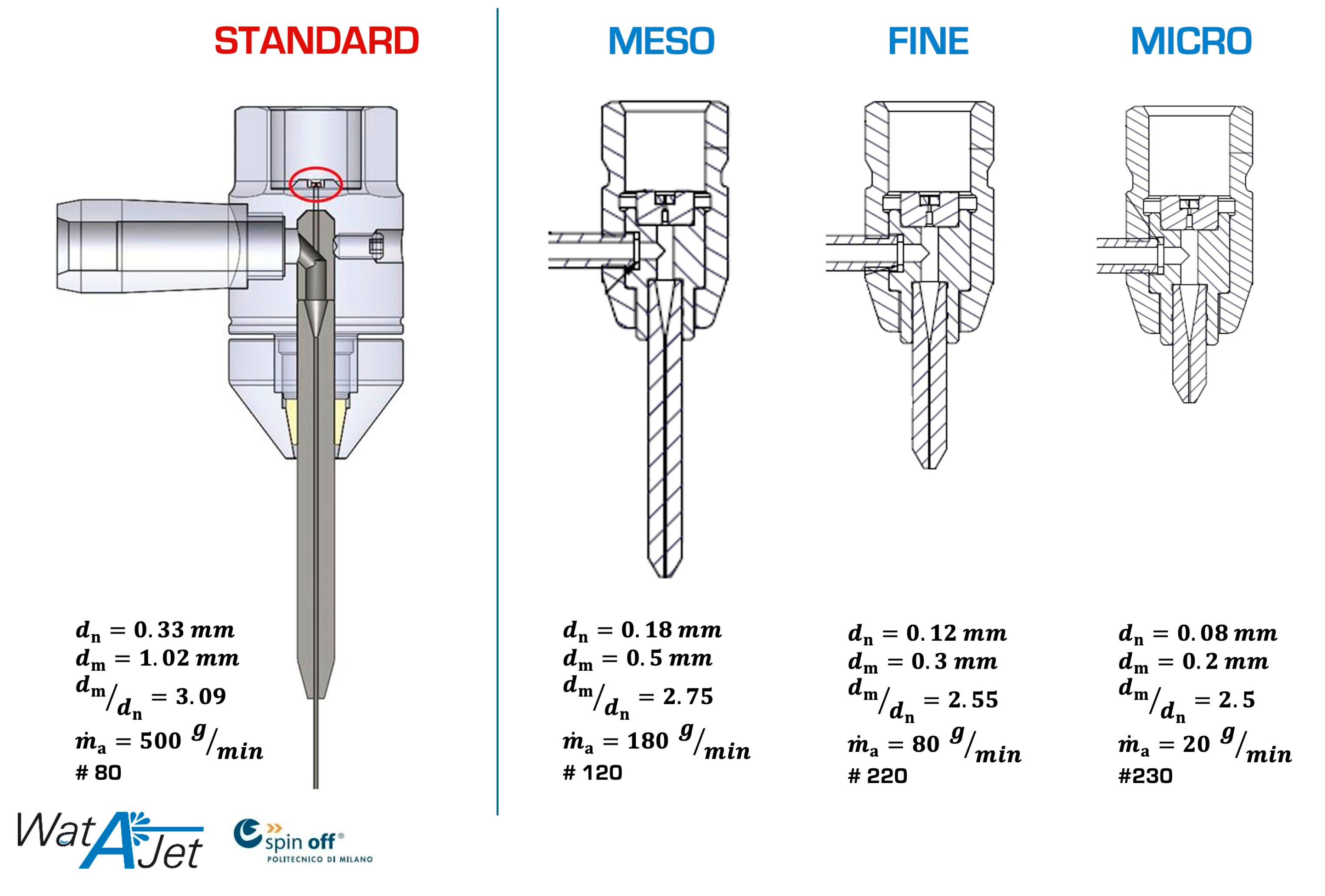 Materials 17 01328 g022