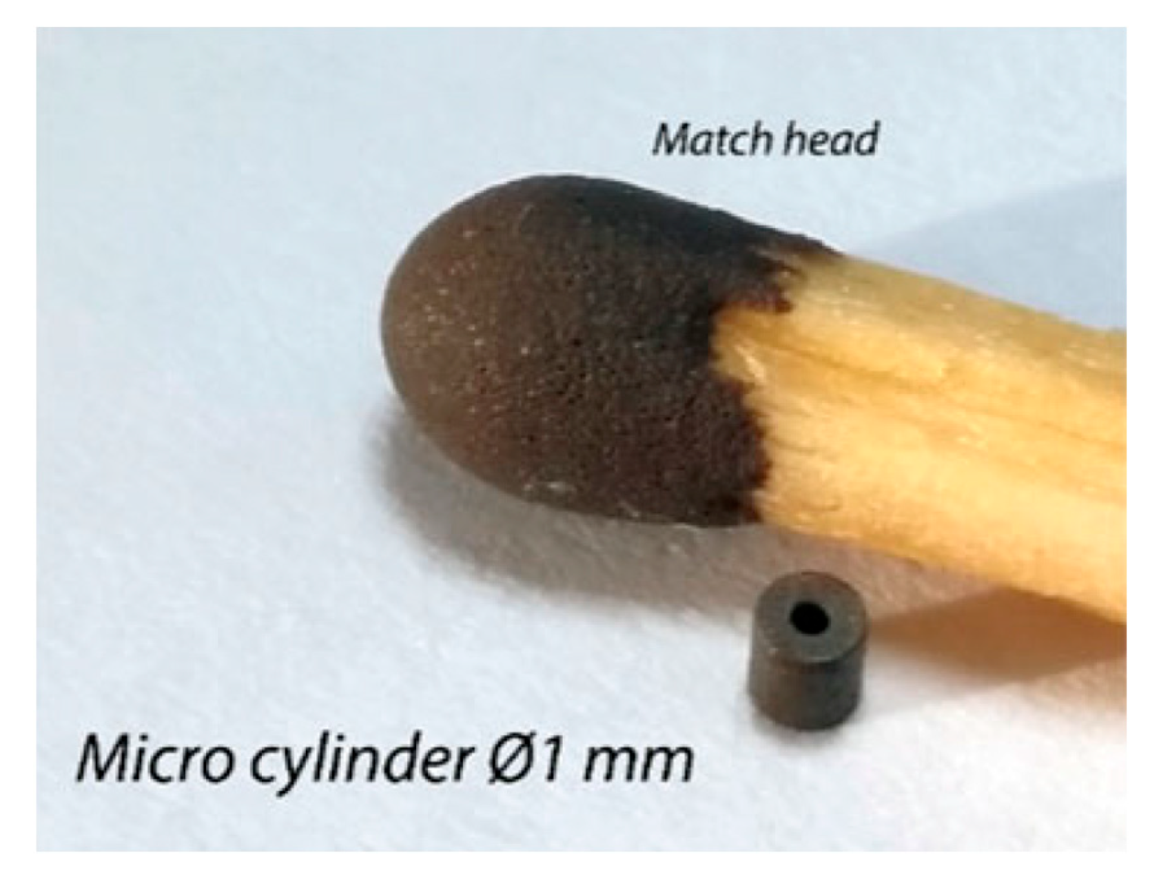 Materials 17 01328 g025