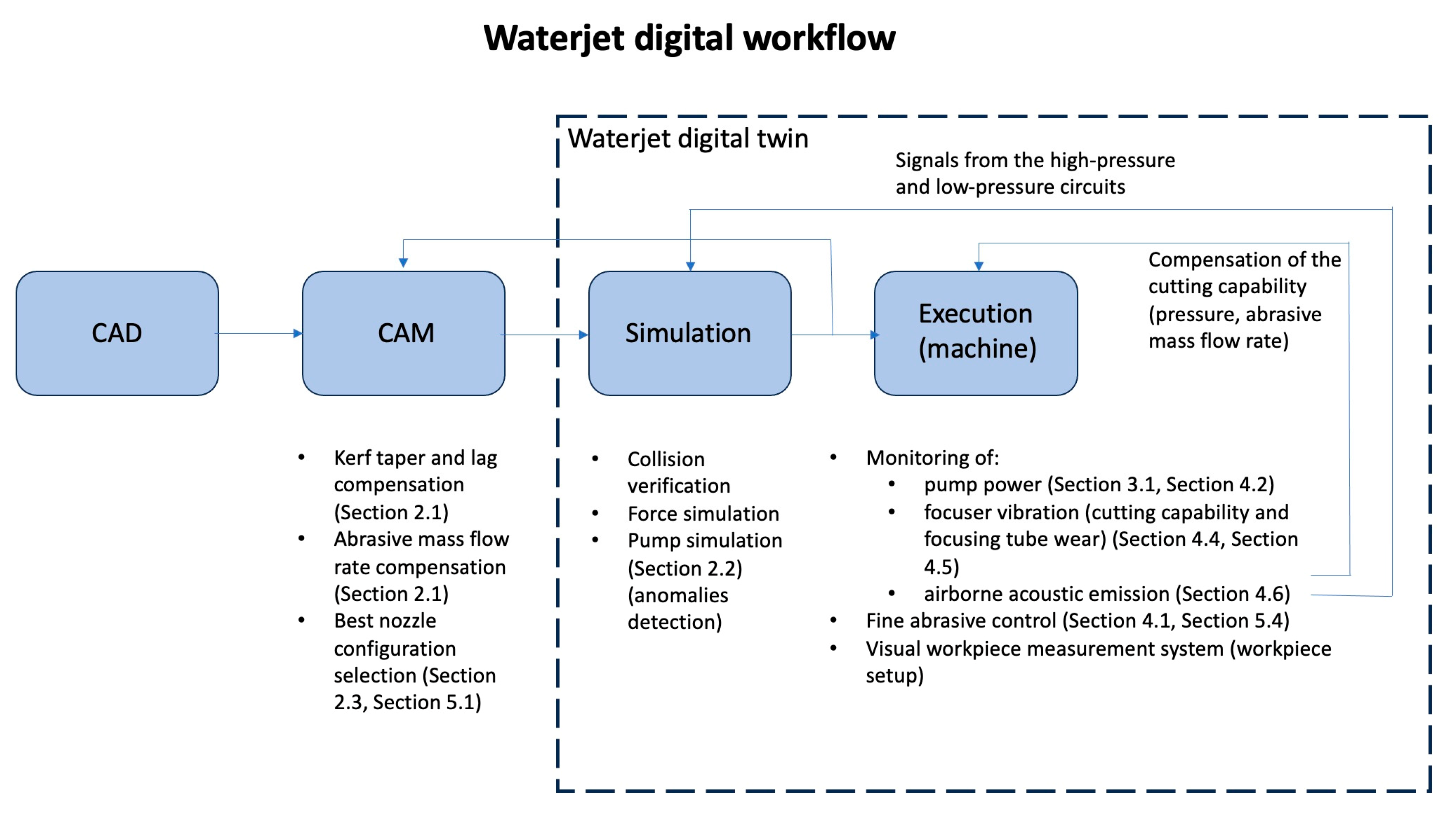 Materials 17 01328 g030