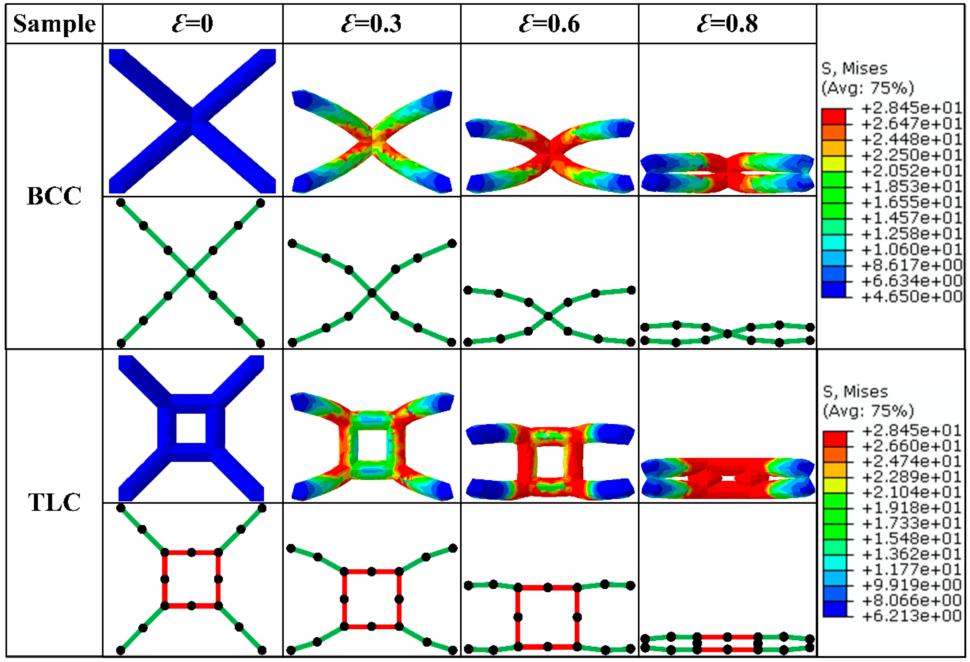 Materials 17 01329 g007