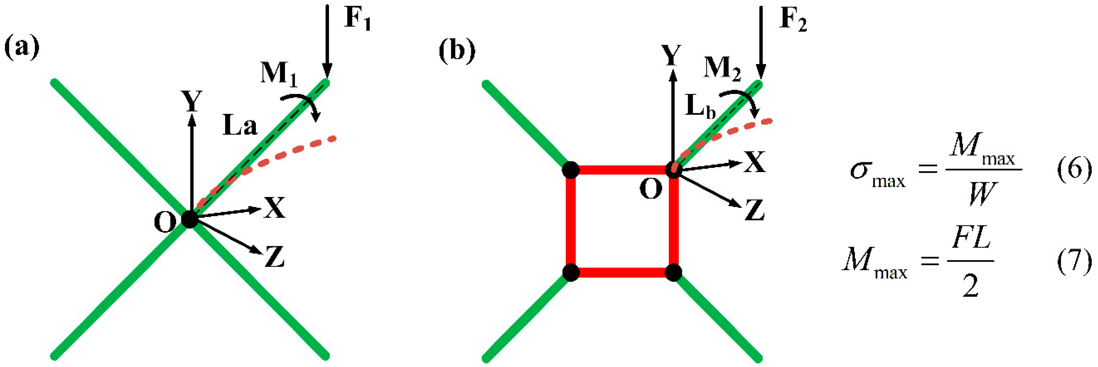Materials 17 01329 g008