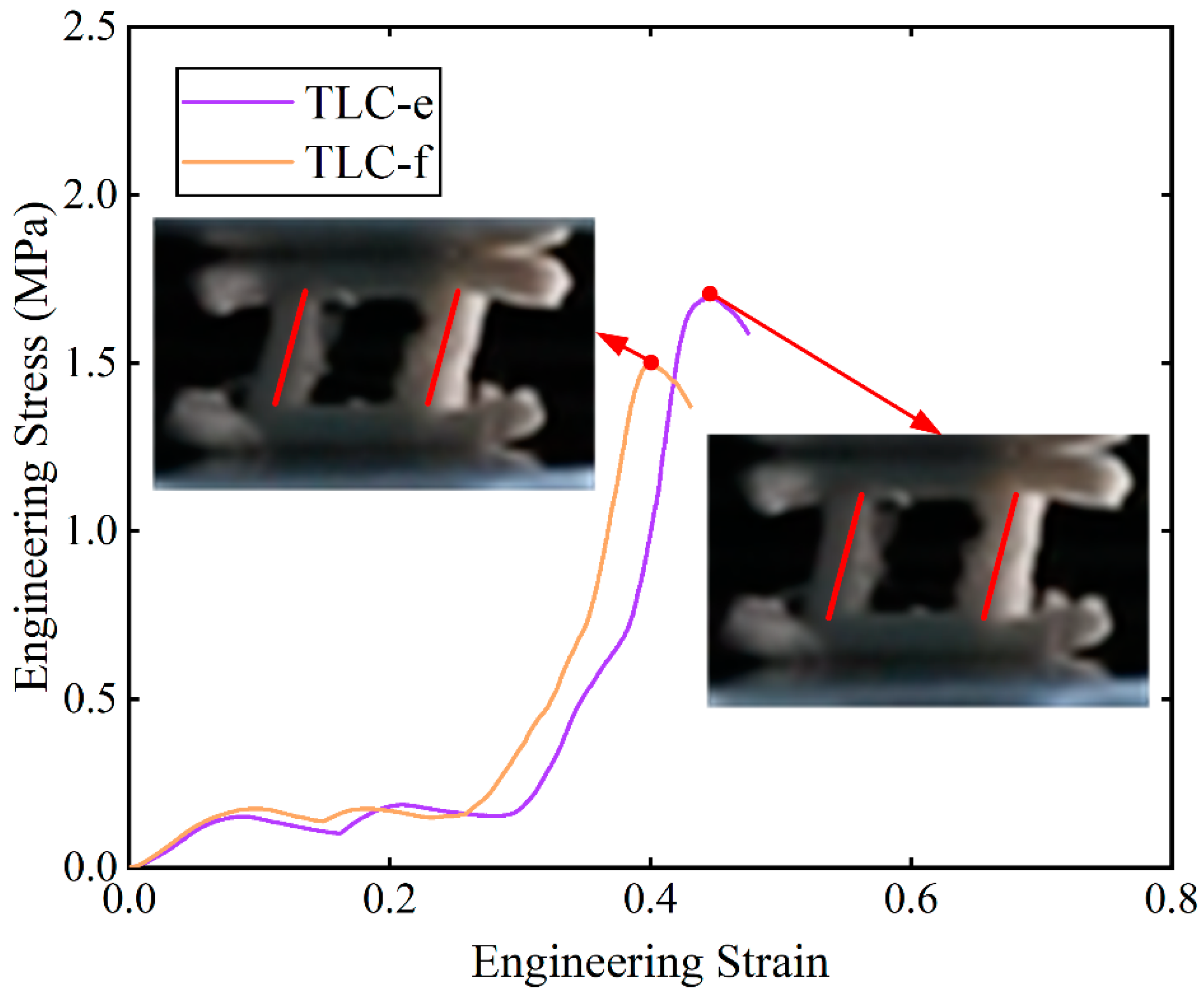 Materials 17 01329 g012