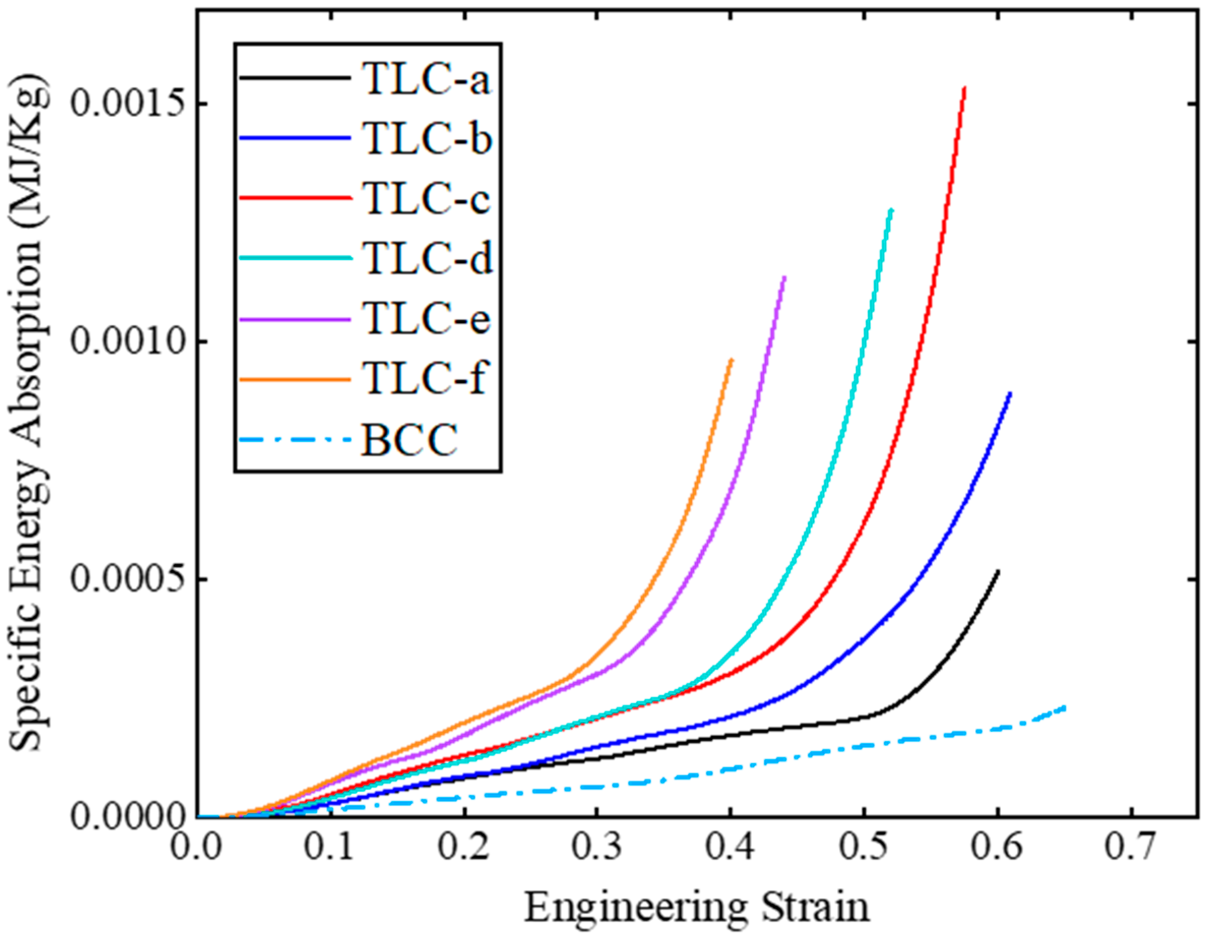 Materials 17 01329 g013