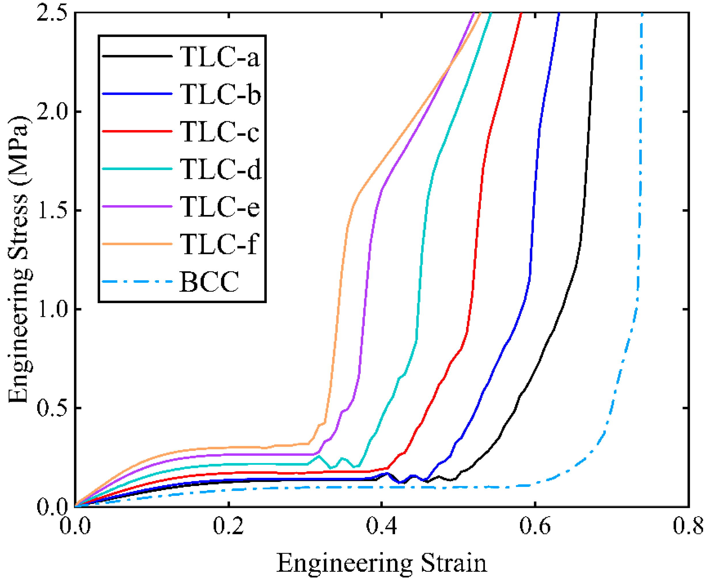 Materials 17 01329 g014