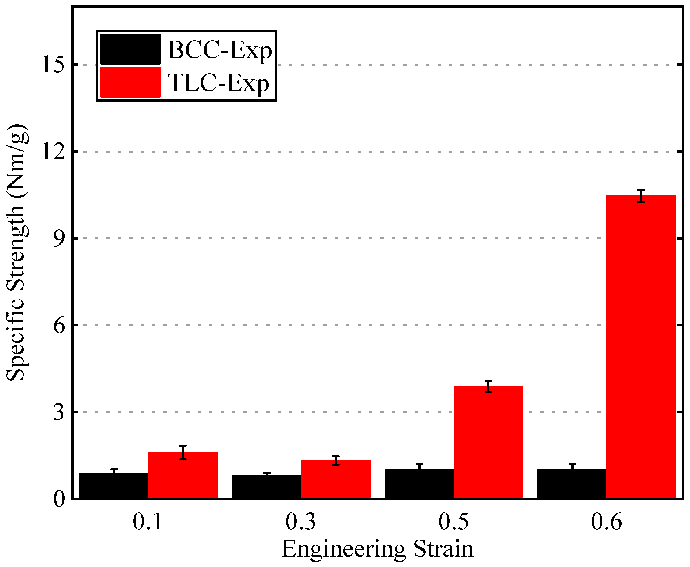 Materials 17 01329 g017