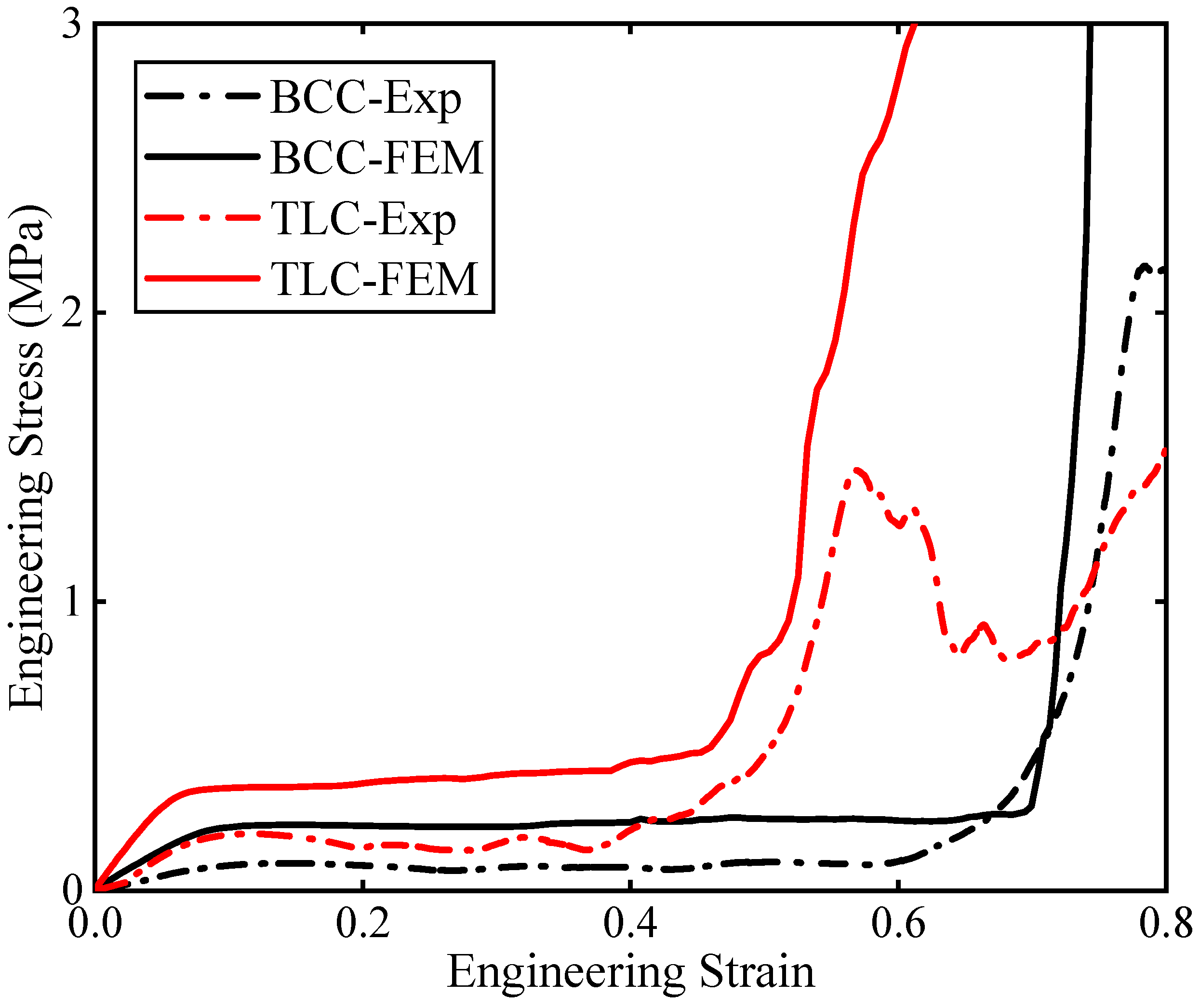 Materials 17 01329 g022