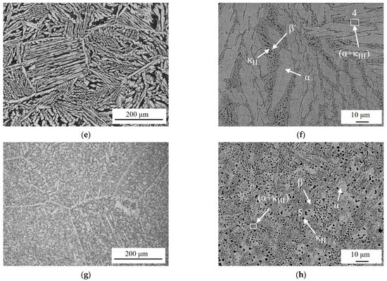 Effect of Al/Ni Ratio on the Microstructure and Properties of Nickel ...