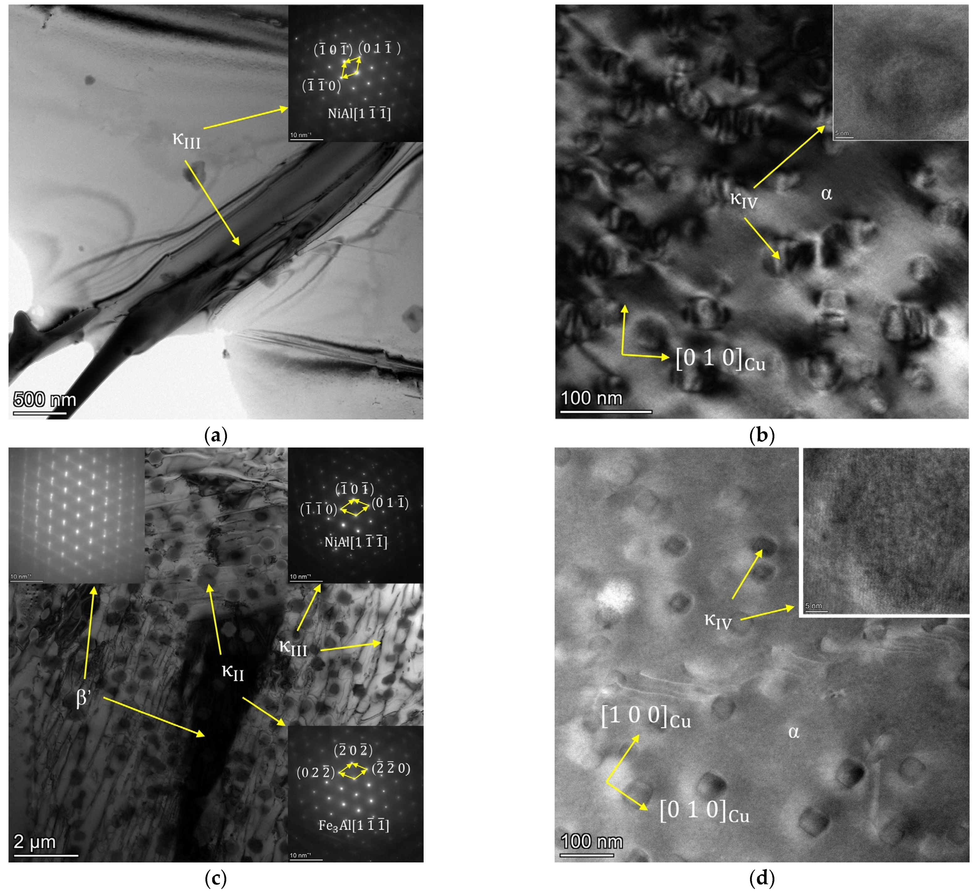 Materials 17 01330 g003