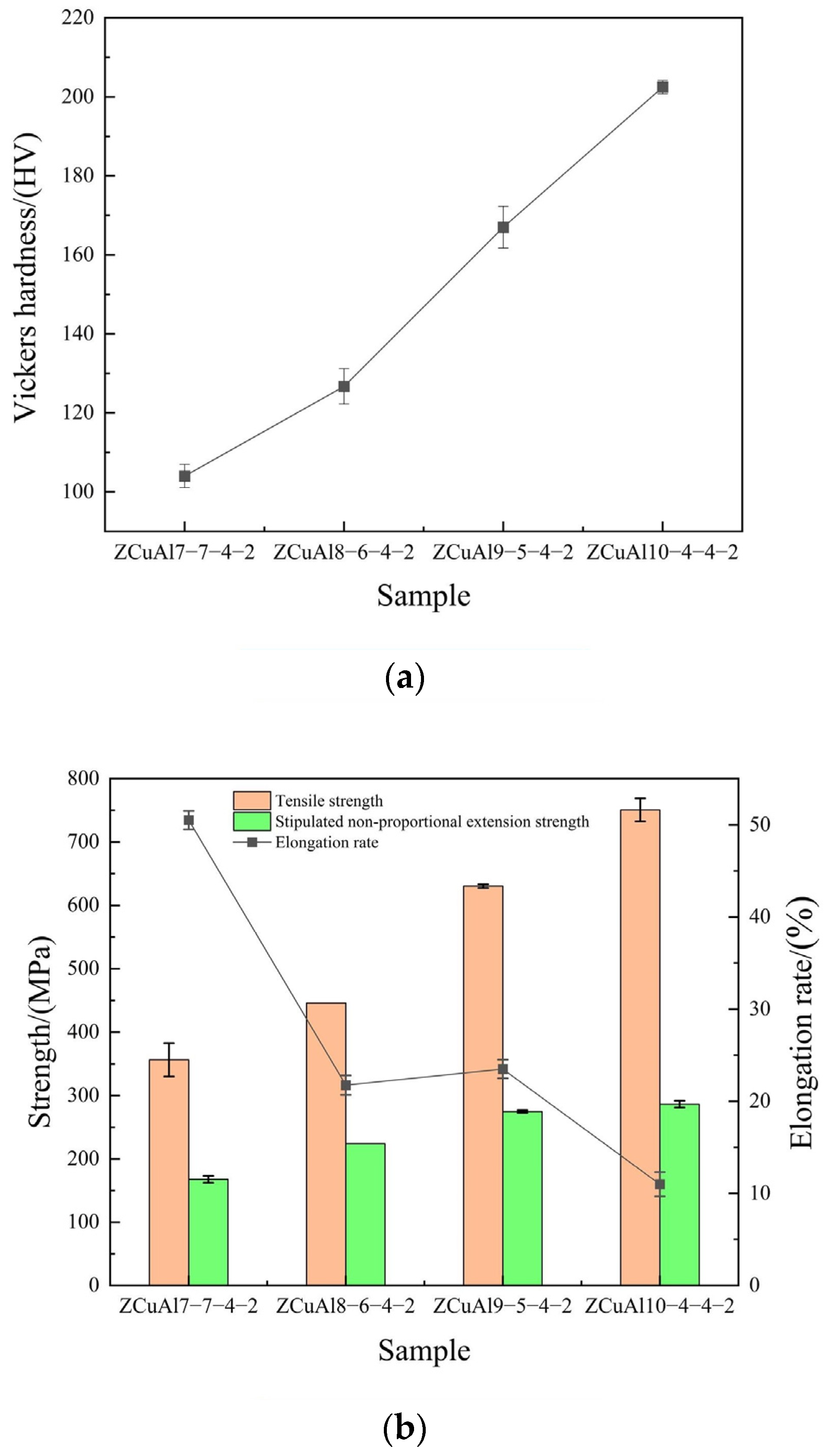 Materials 17 01330 g004