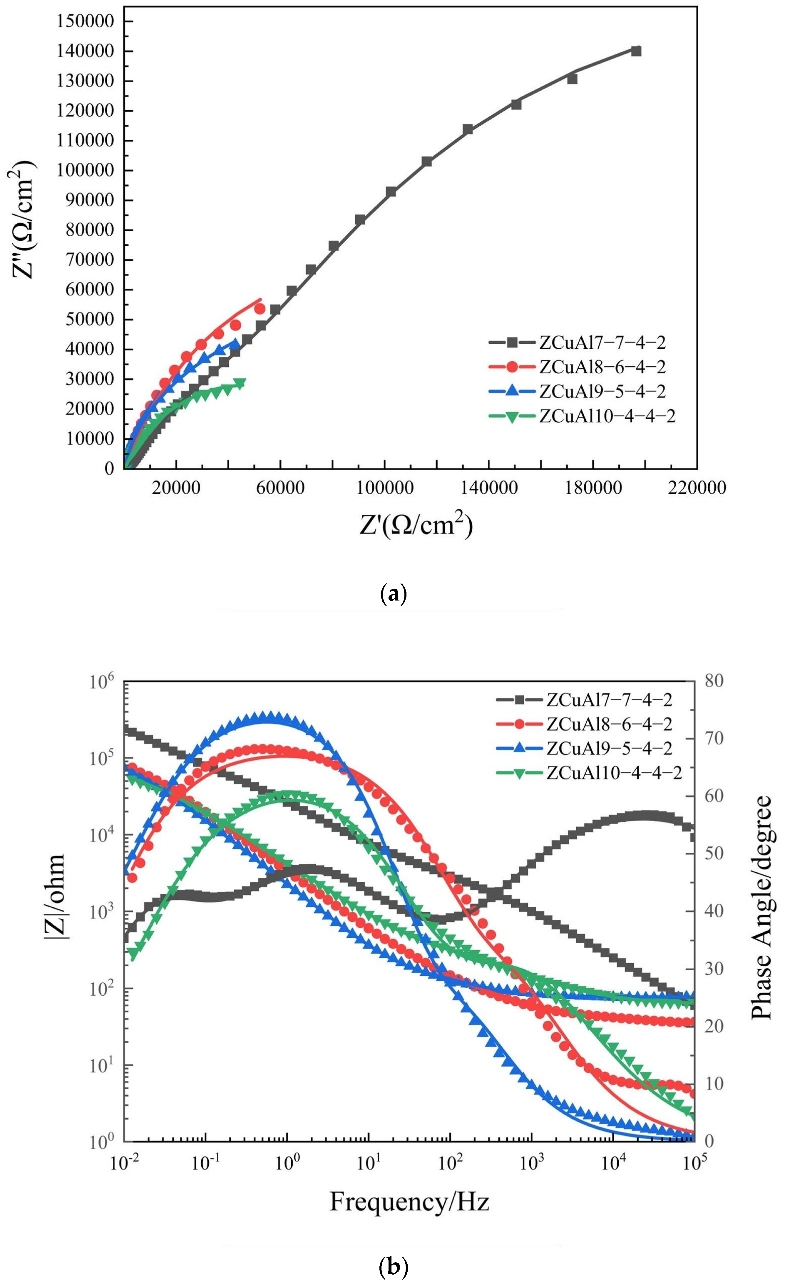 Materials 17 01330 g009