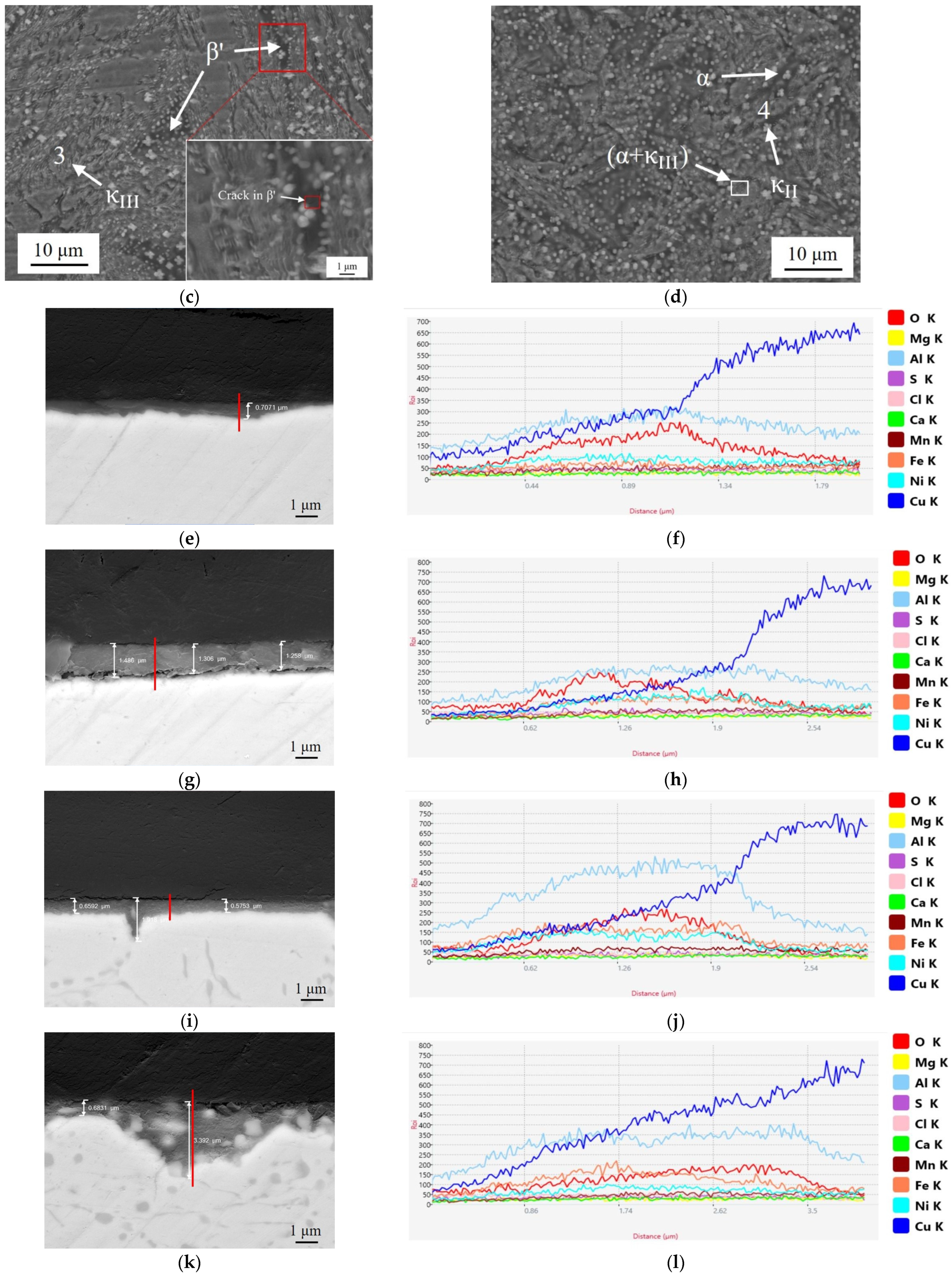 Materials 17 01330 g010b