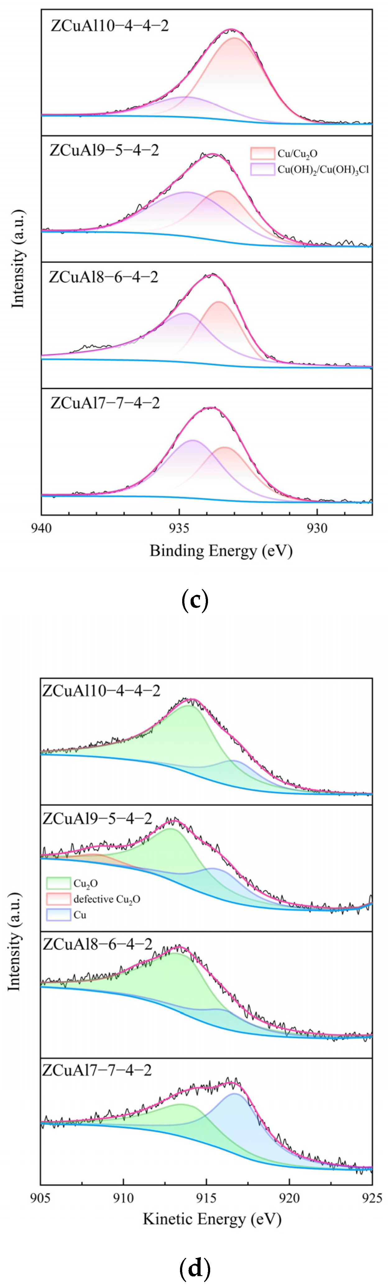 Materials 17 01330 g011b