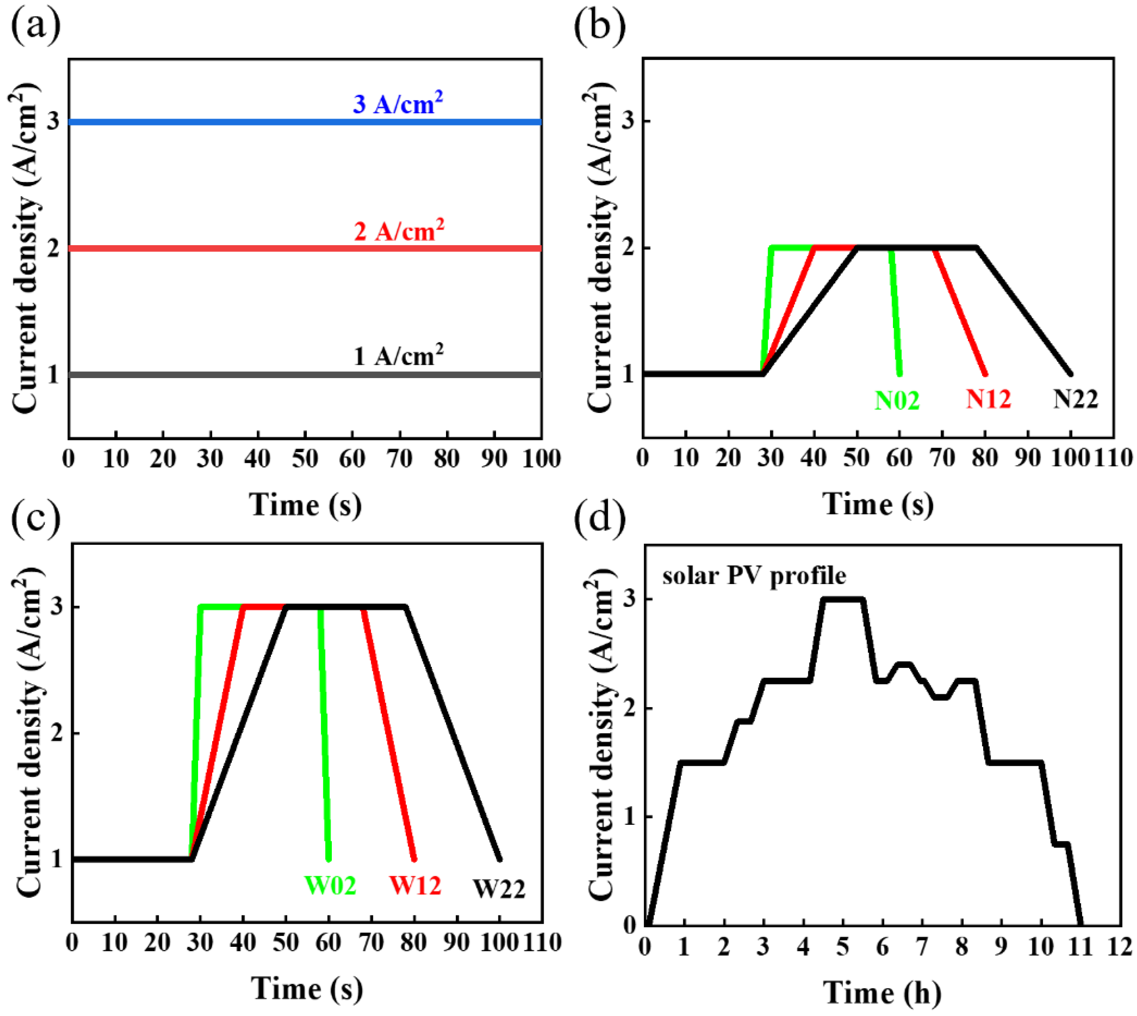 Materials 17 01331 g001